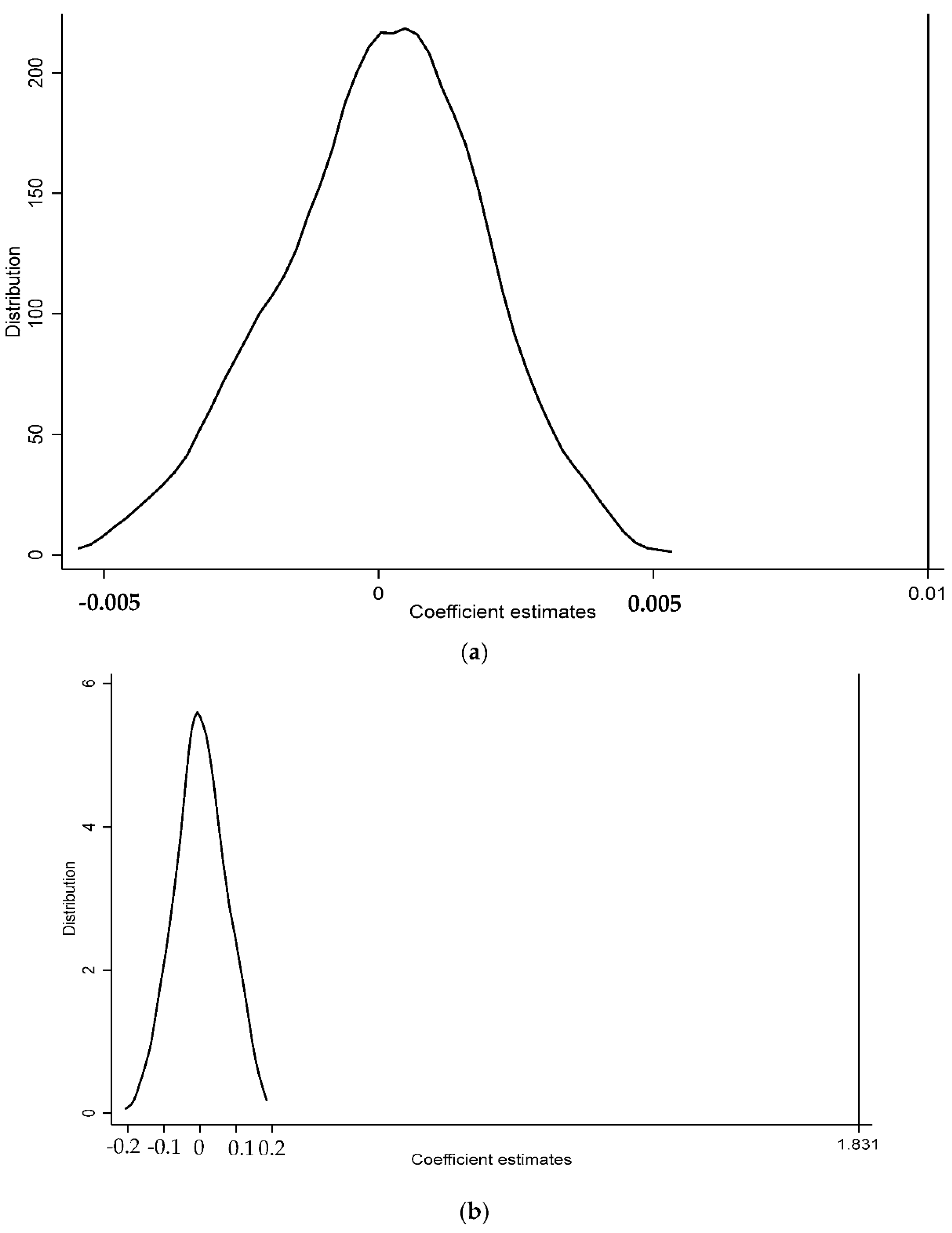 Sustainability 14 13972 g001 Sustainability 14 13972 g001