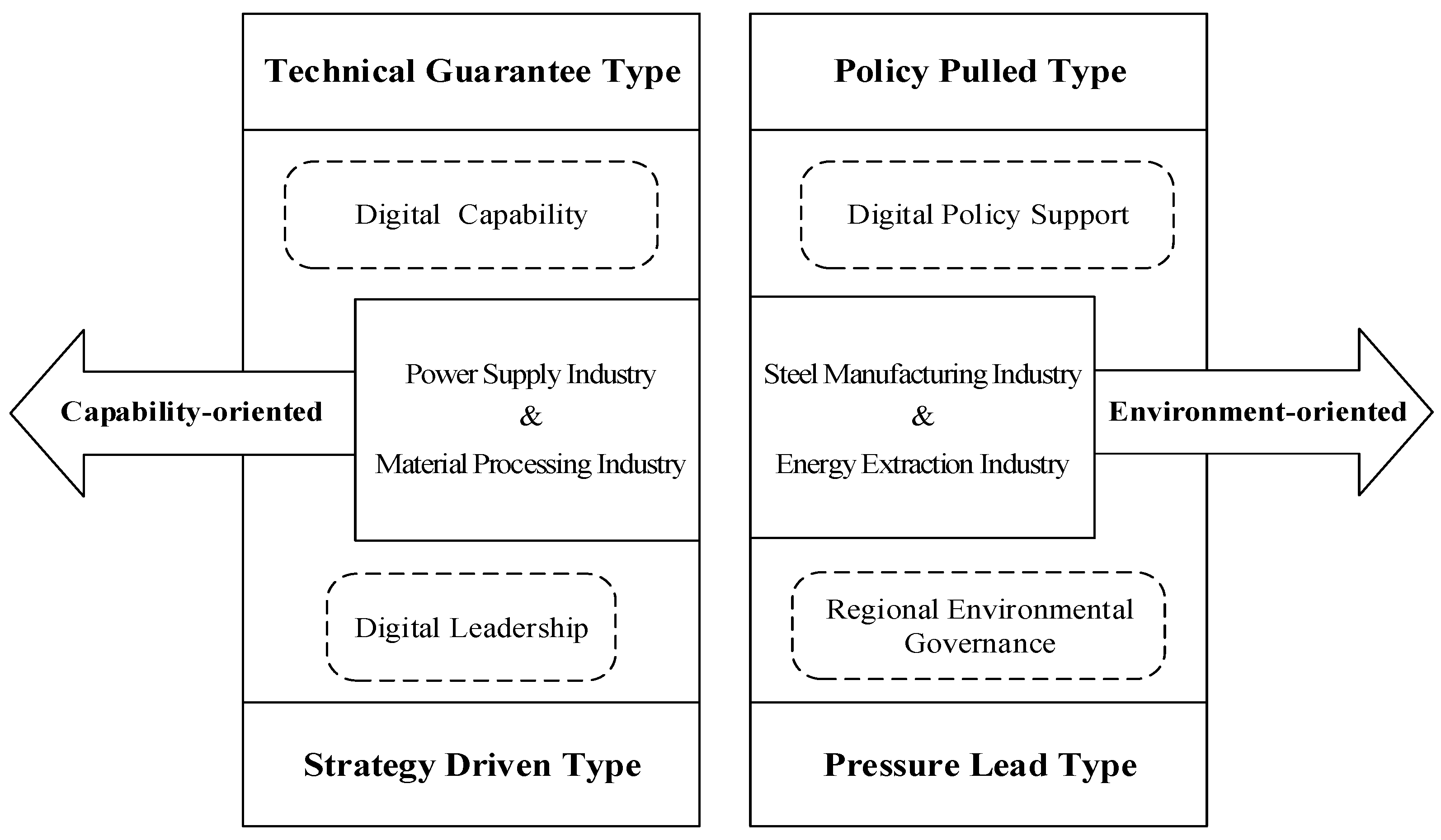 Sustainability 14 13974 g002 Sustainability 14 13974 g002