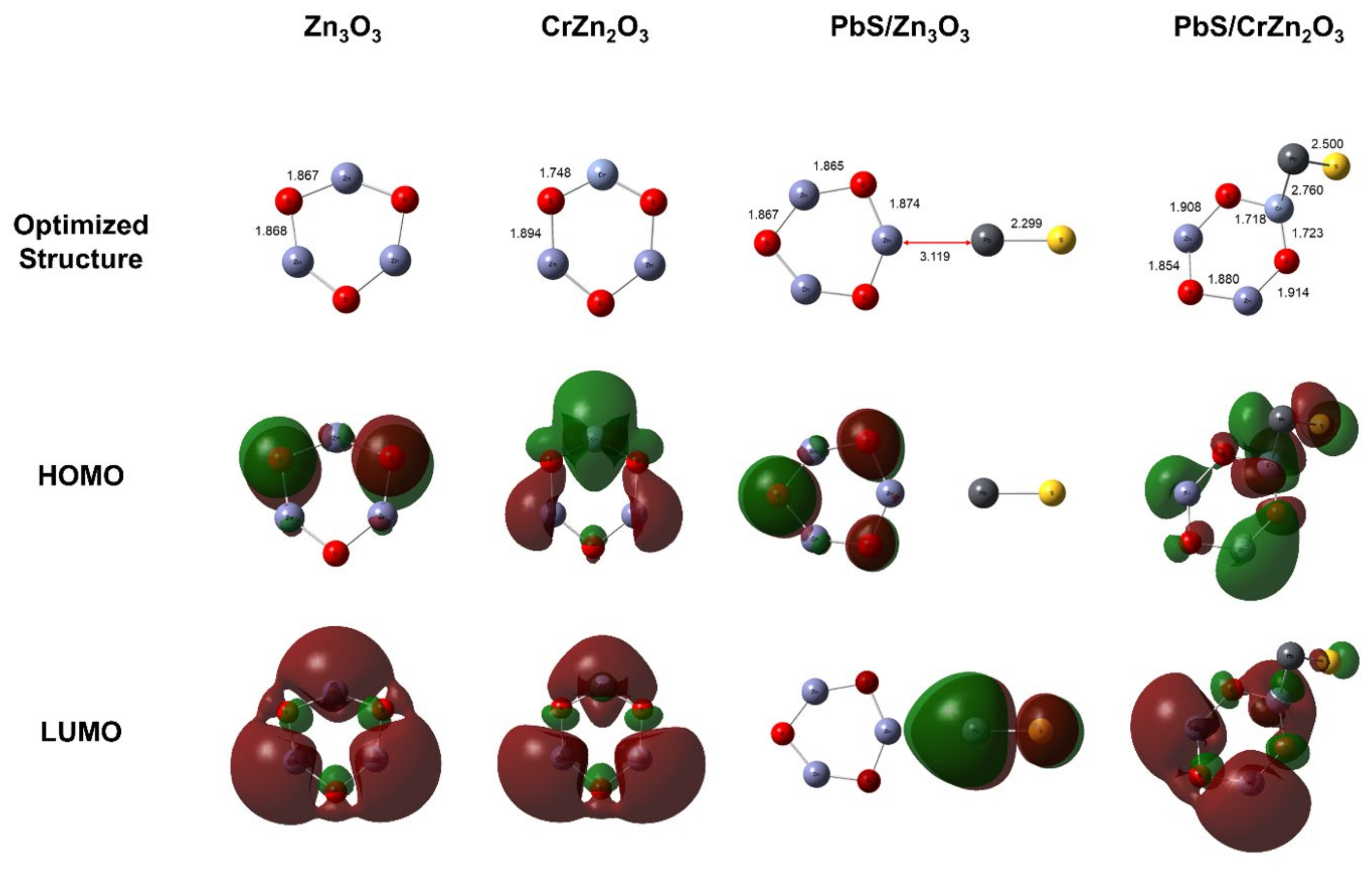 Sustainability 14 13978 g002