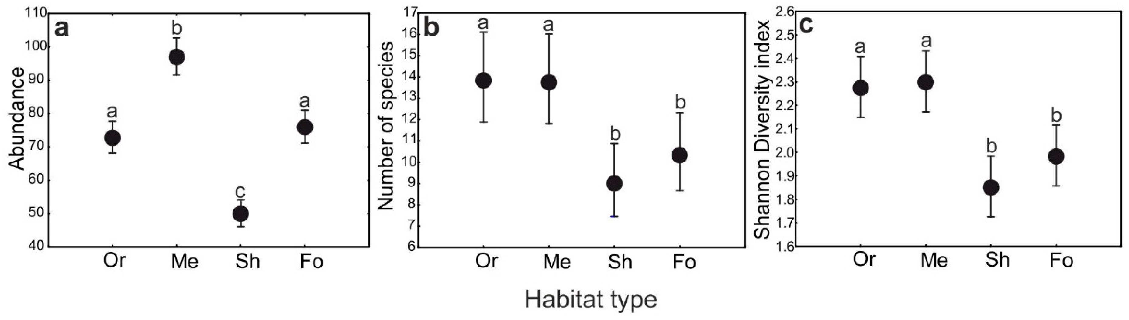 Sustainability 14 13980 g003