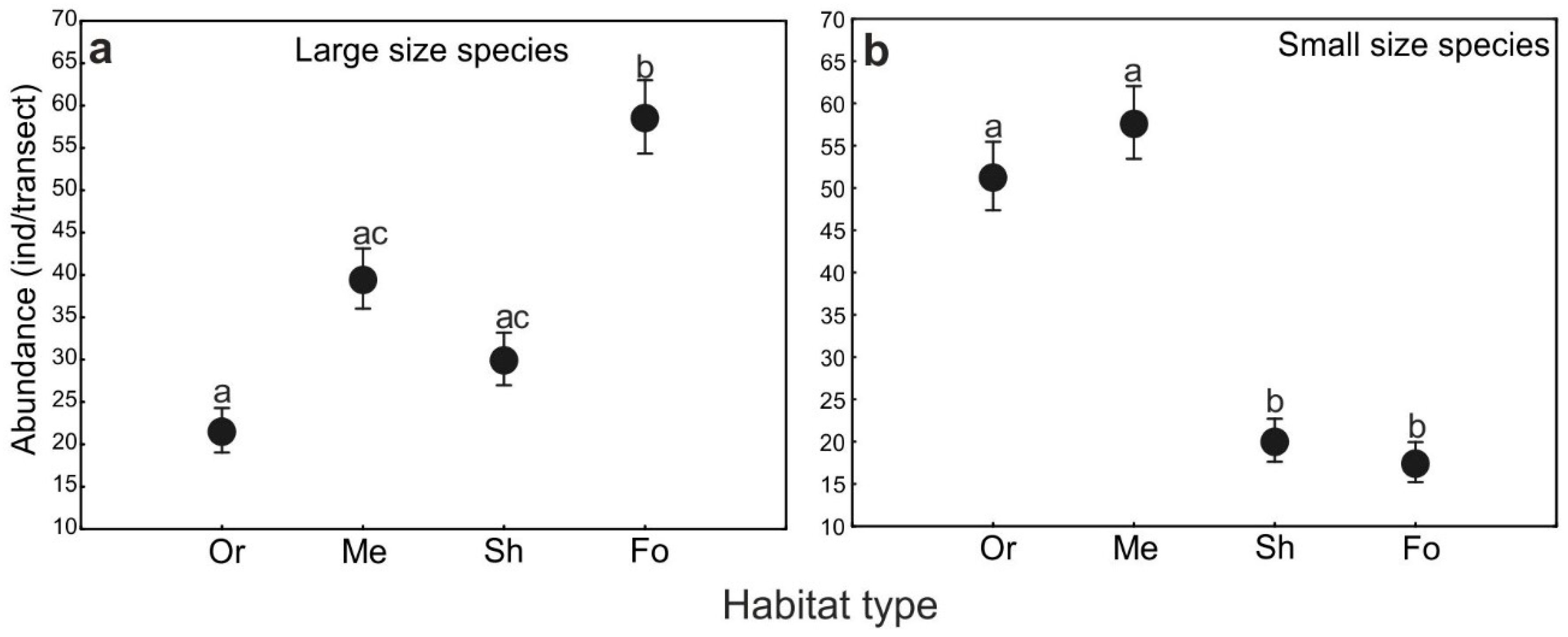 Sustainability 14 13980 g004