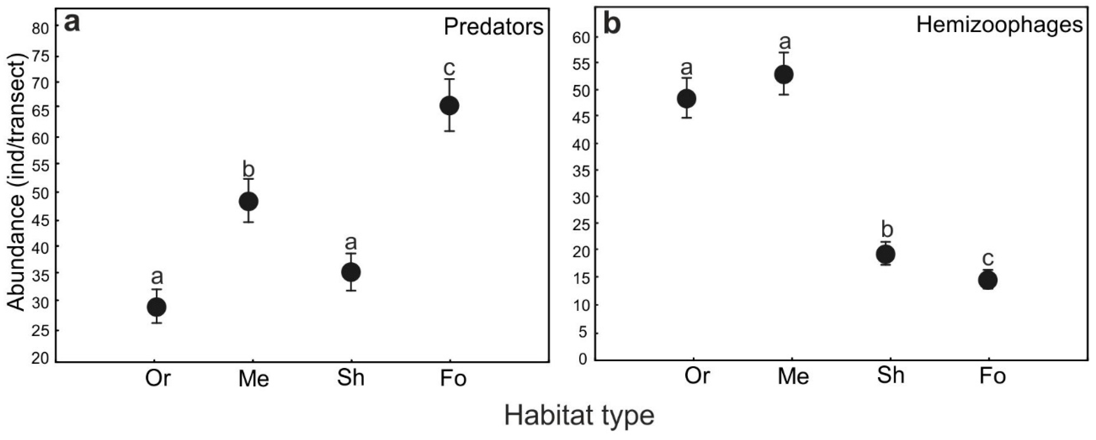 Sustainability 14 13980 g006