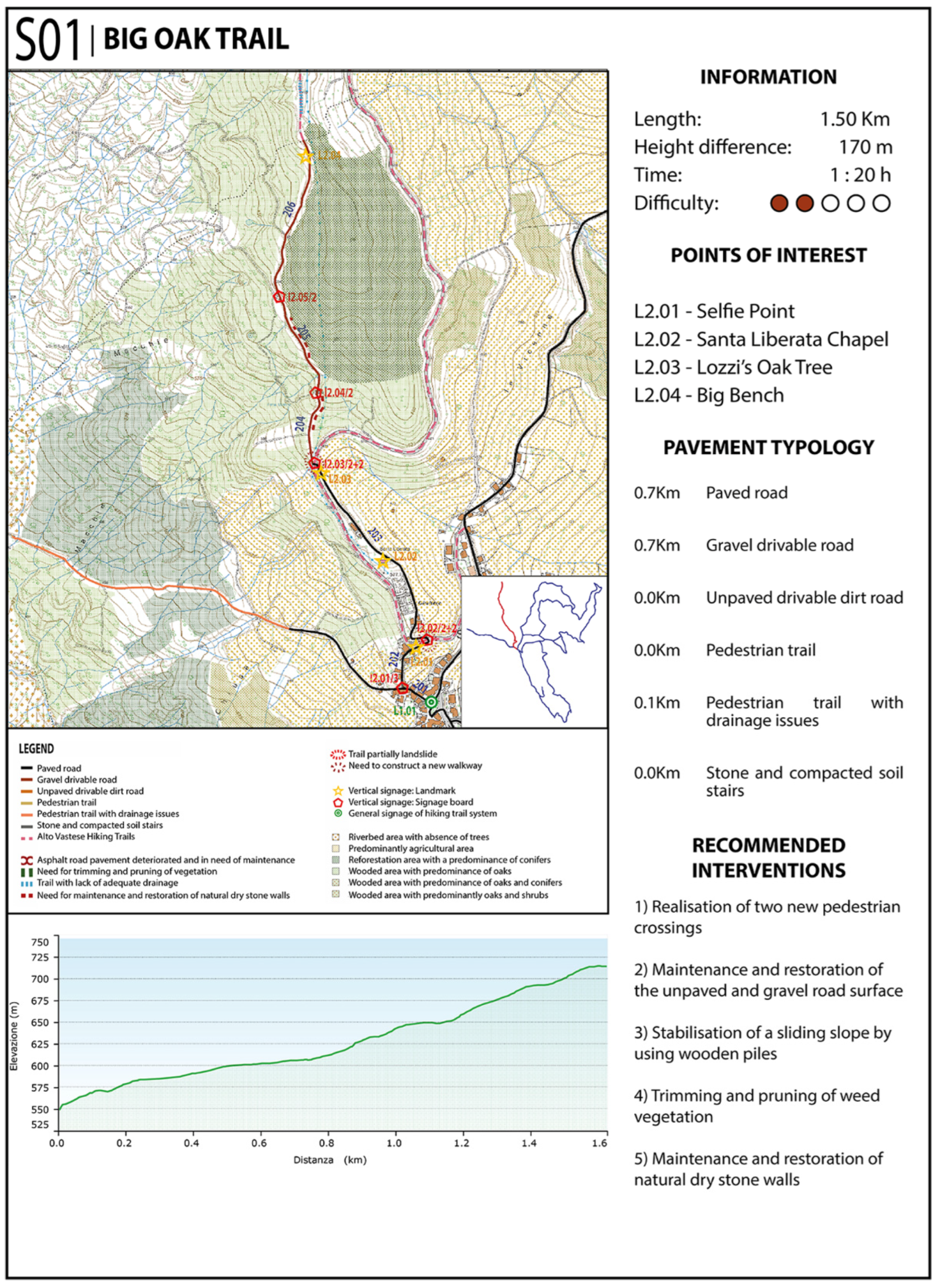 Sustainability 14 13982 g010