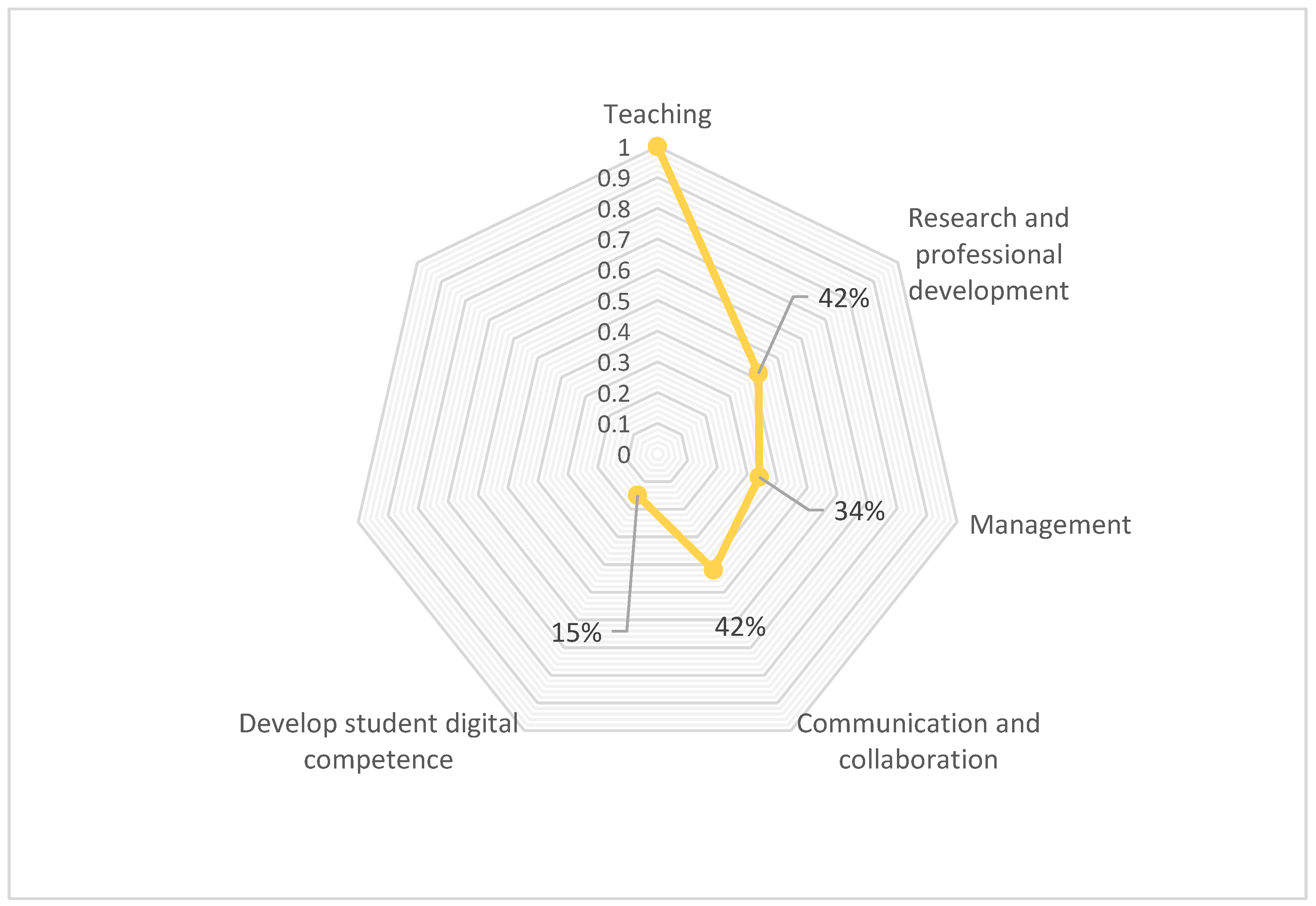 Sustainability 14 13983 g003