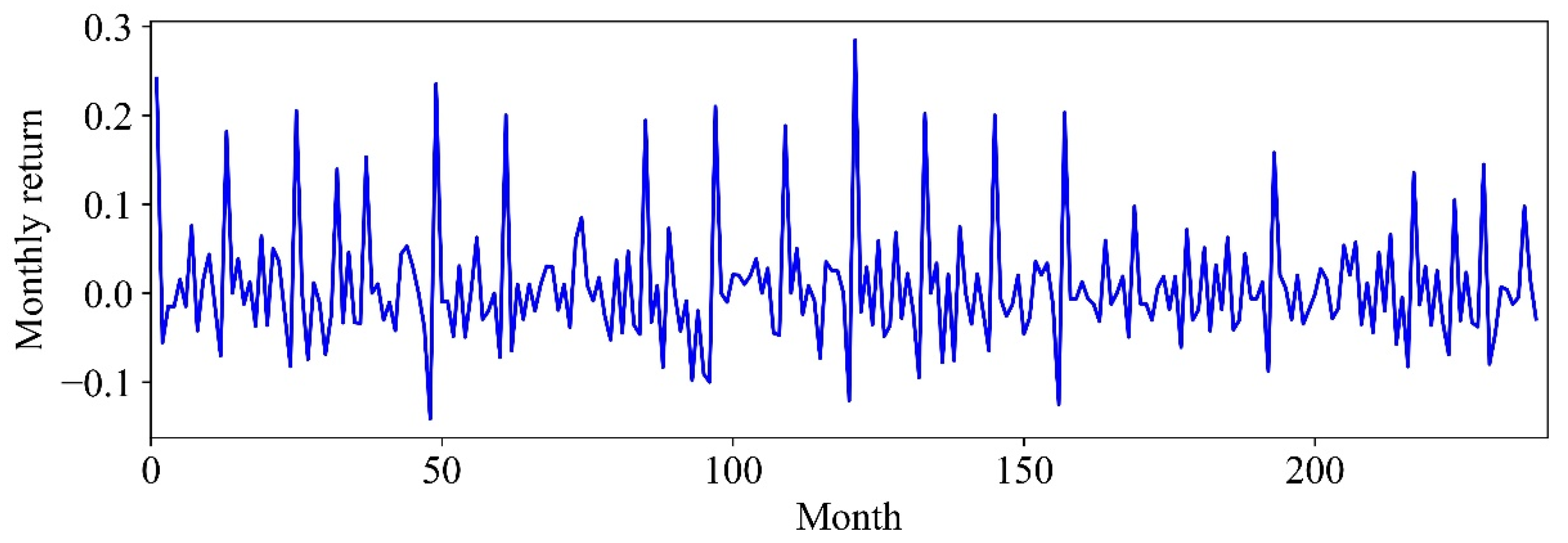 Sustainability 14 13985 g004