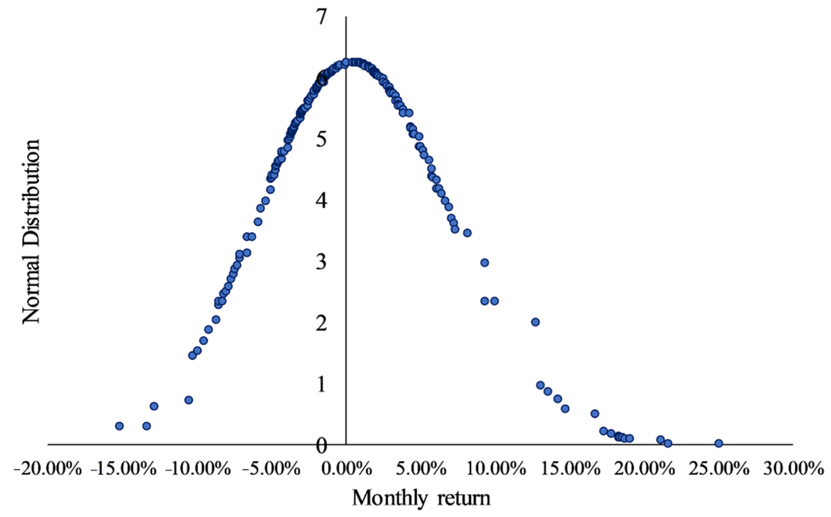 Sustainability 14 13985 g005