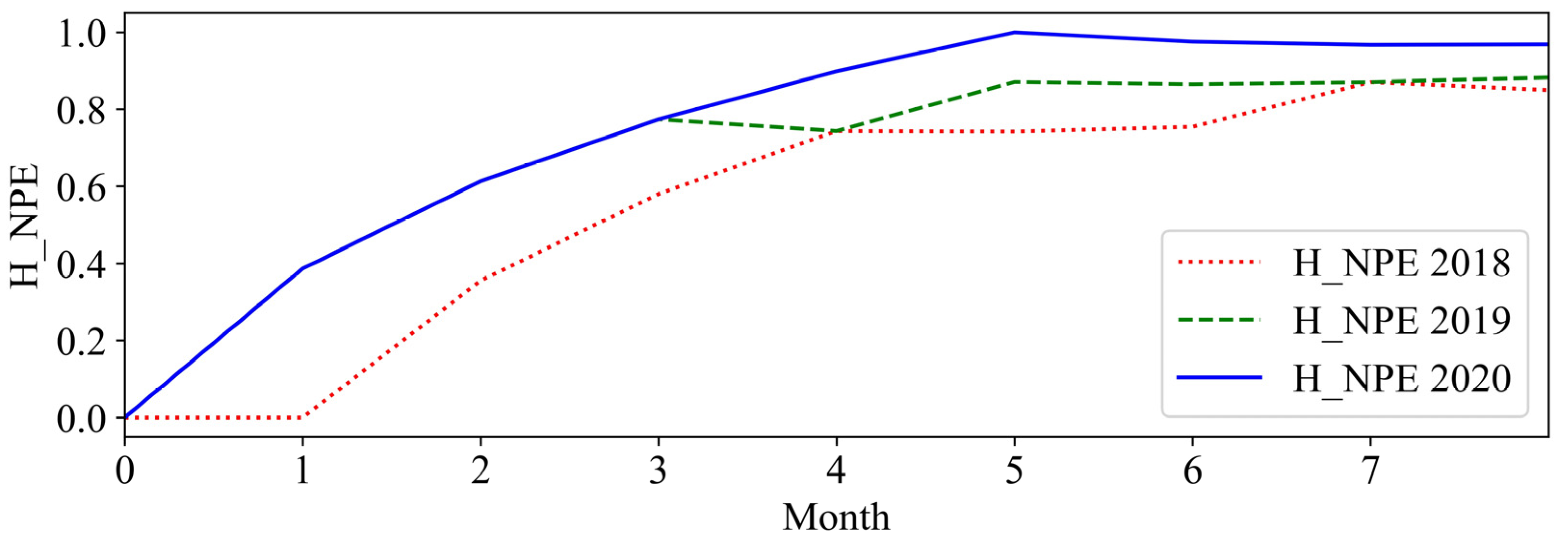 Sustainability 14 13985 g008