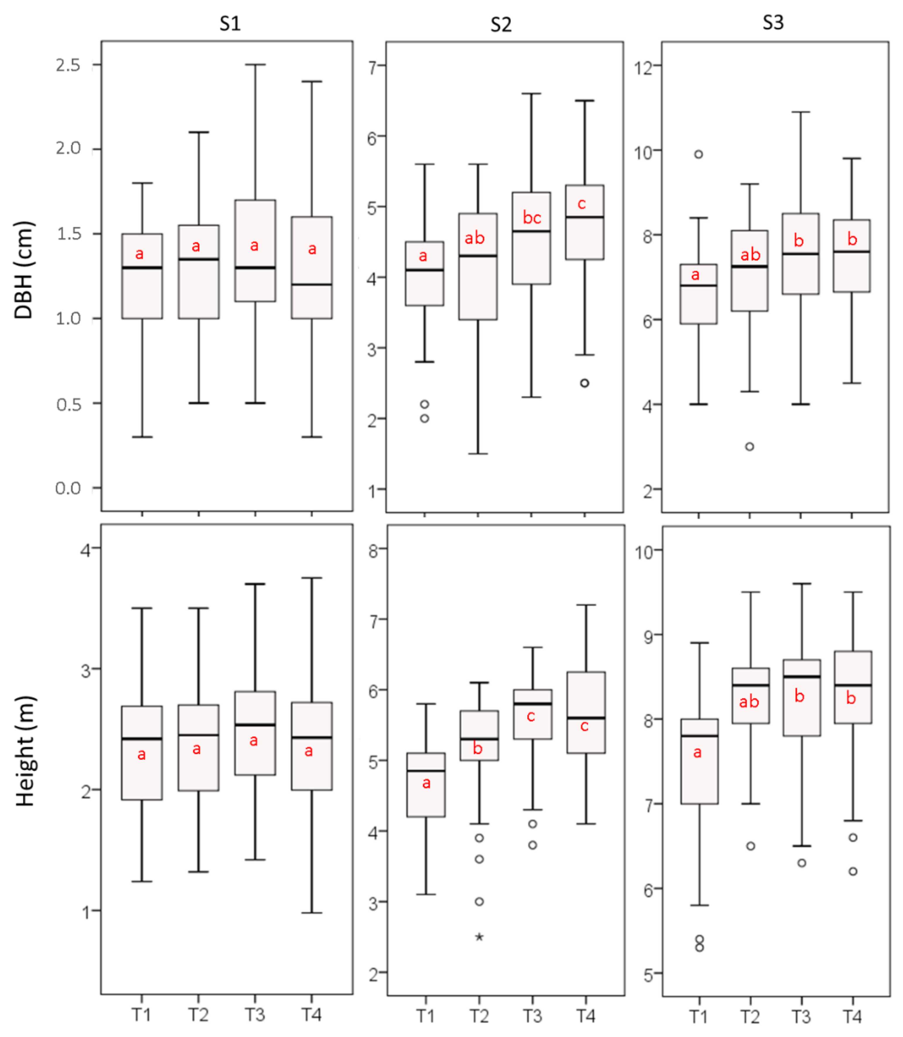 Sustainability 14 13991 g005
