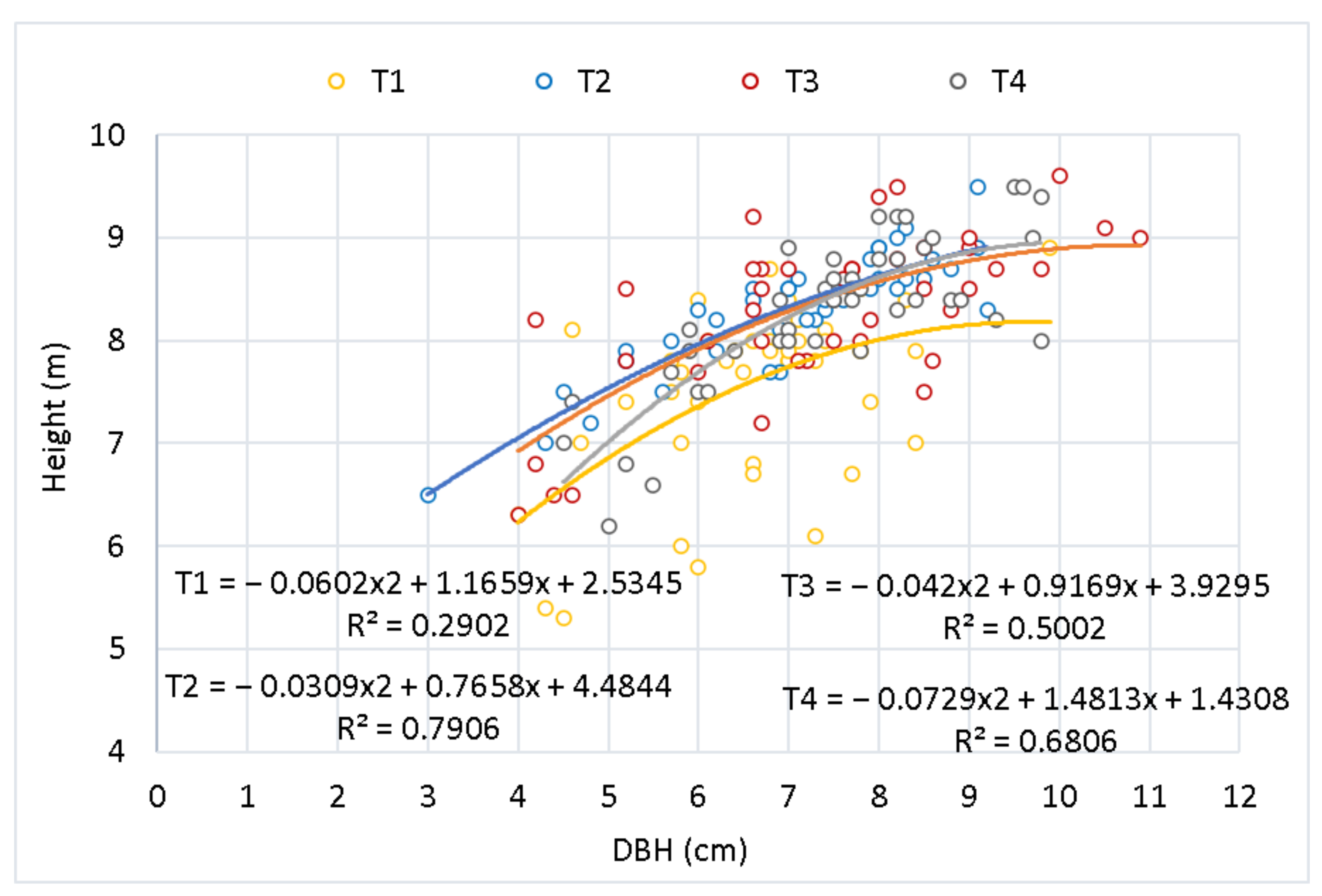Sustainability 14 13991 g006