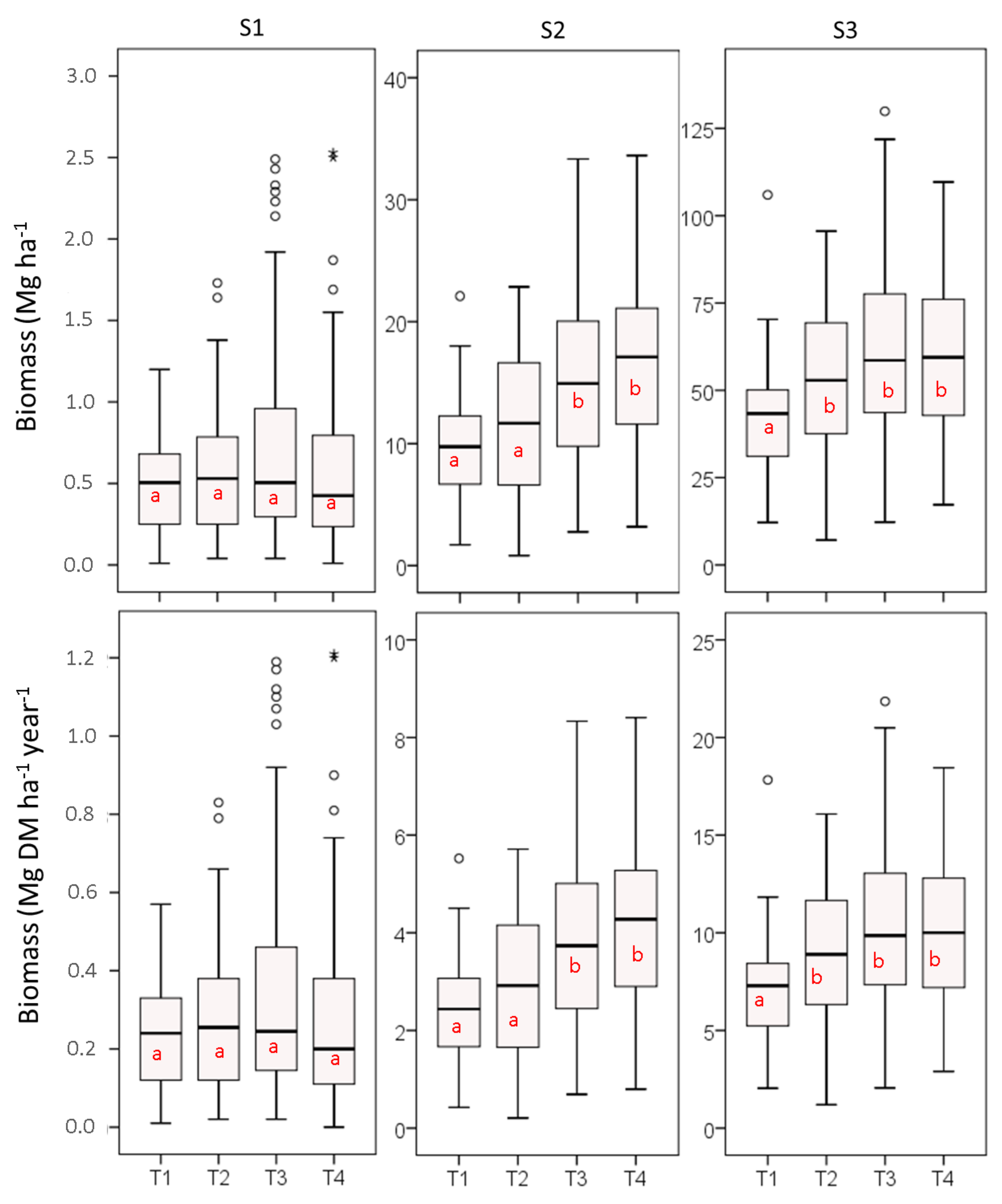 Sustainability 14 13991 g007
