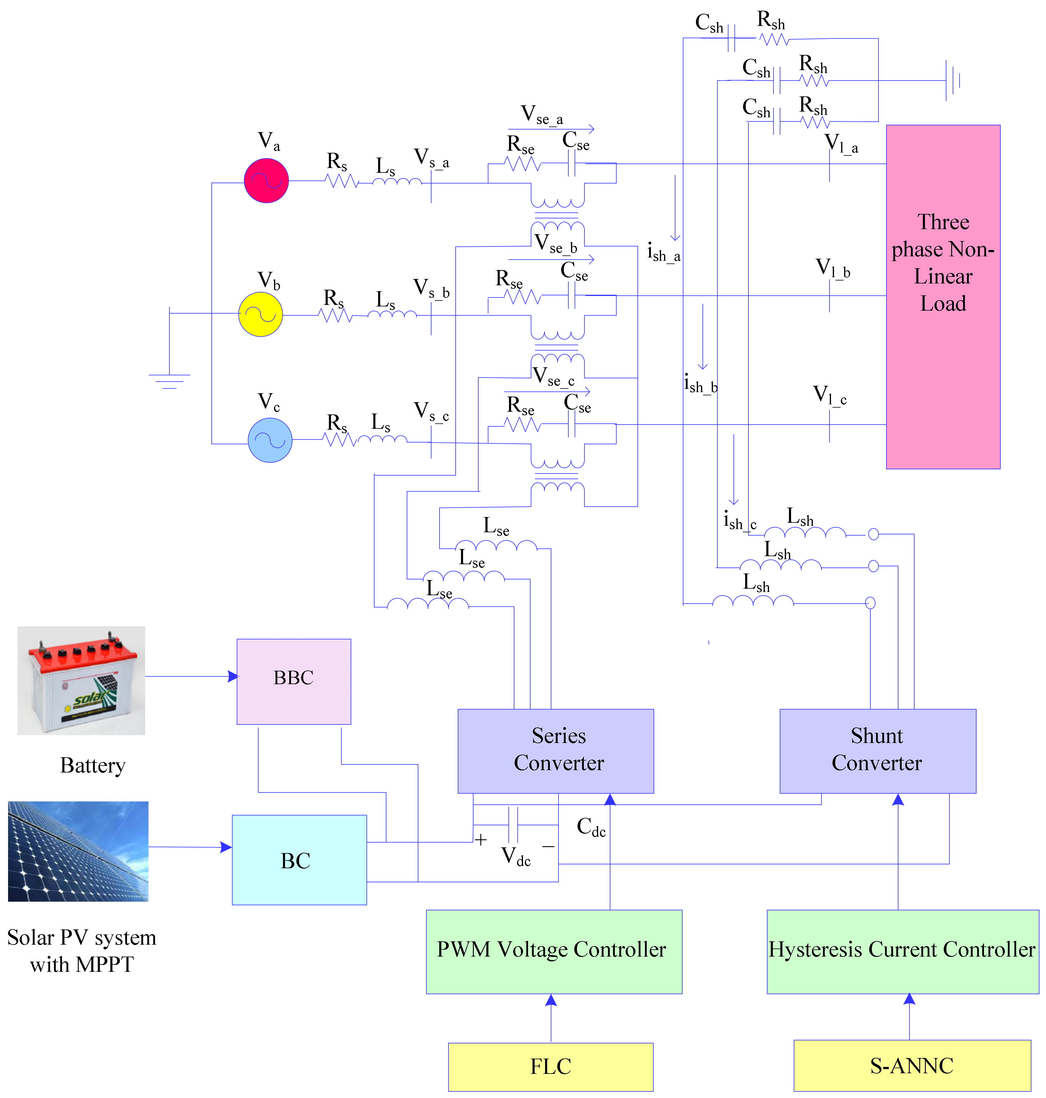 Sustainability 14 13992 g001