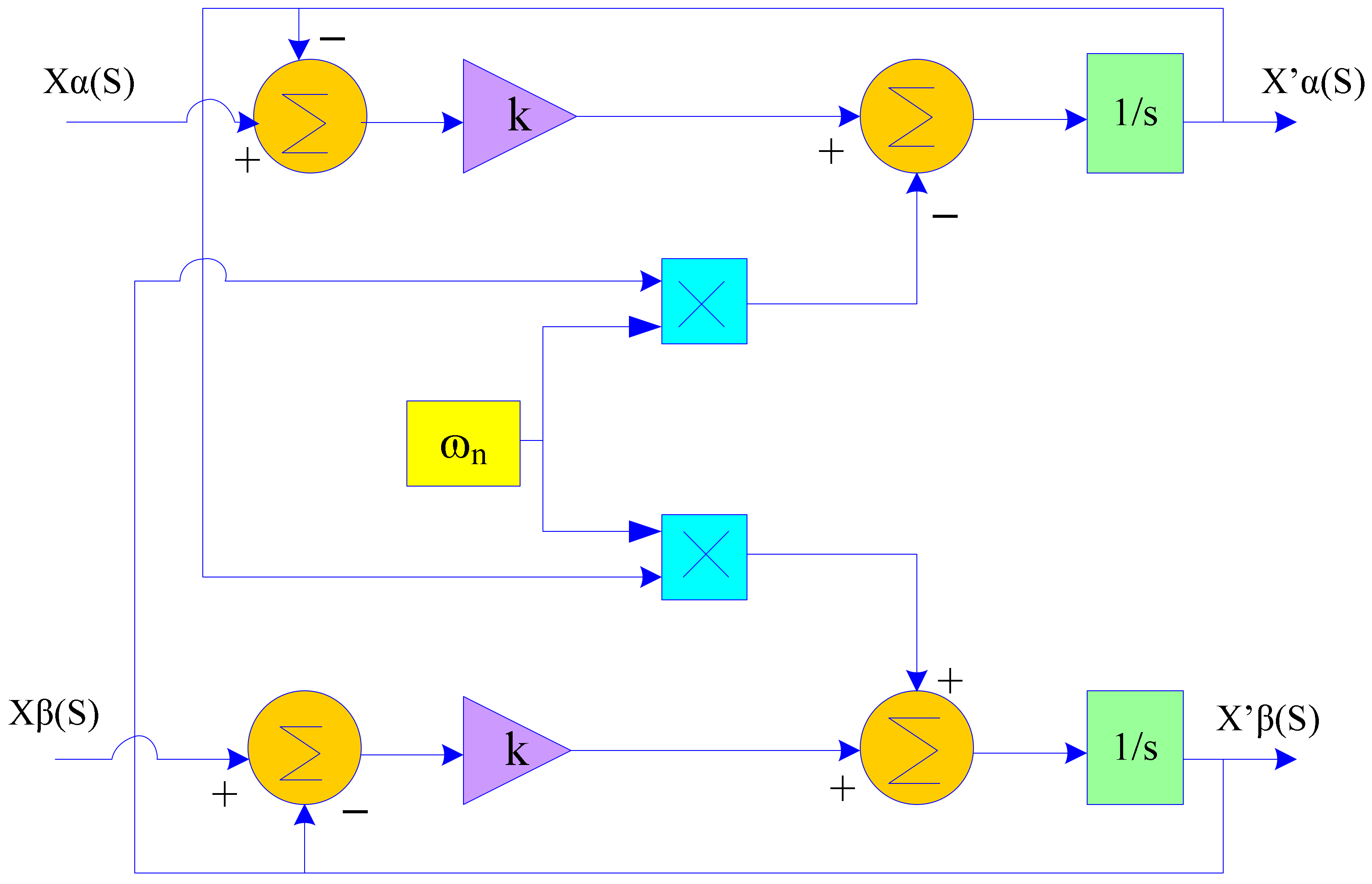 Sustainability 14 13992 g003