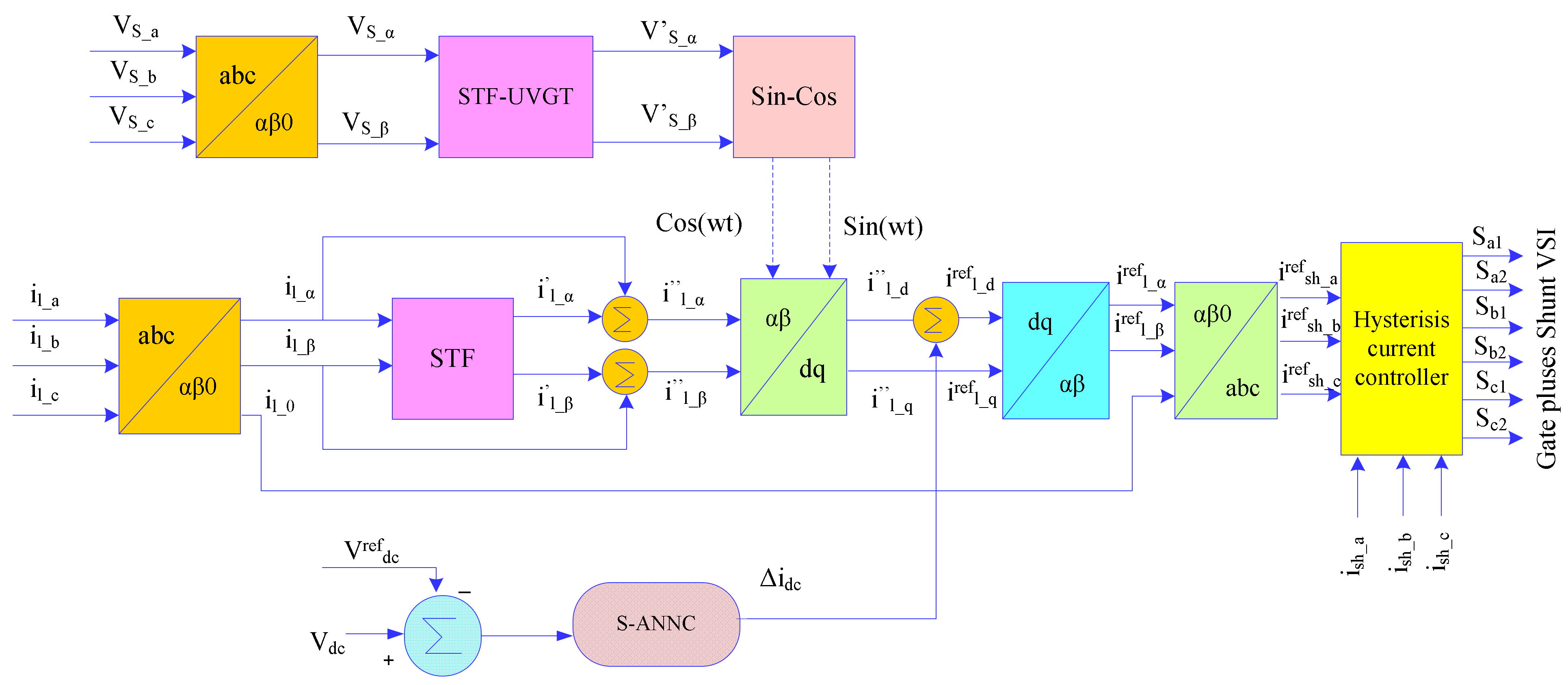 Sustainability 14 13992 g004