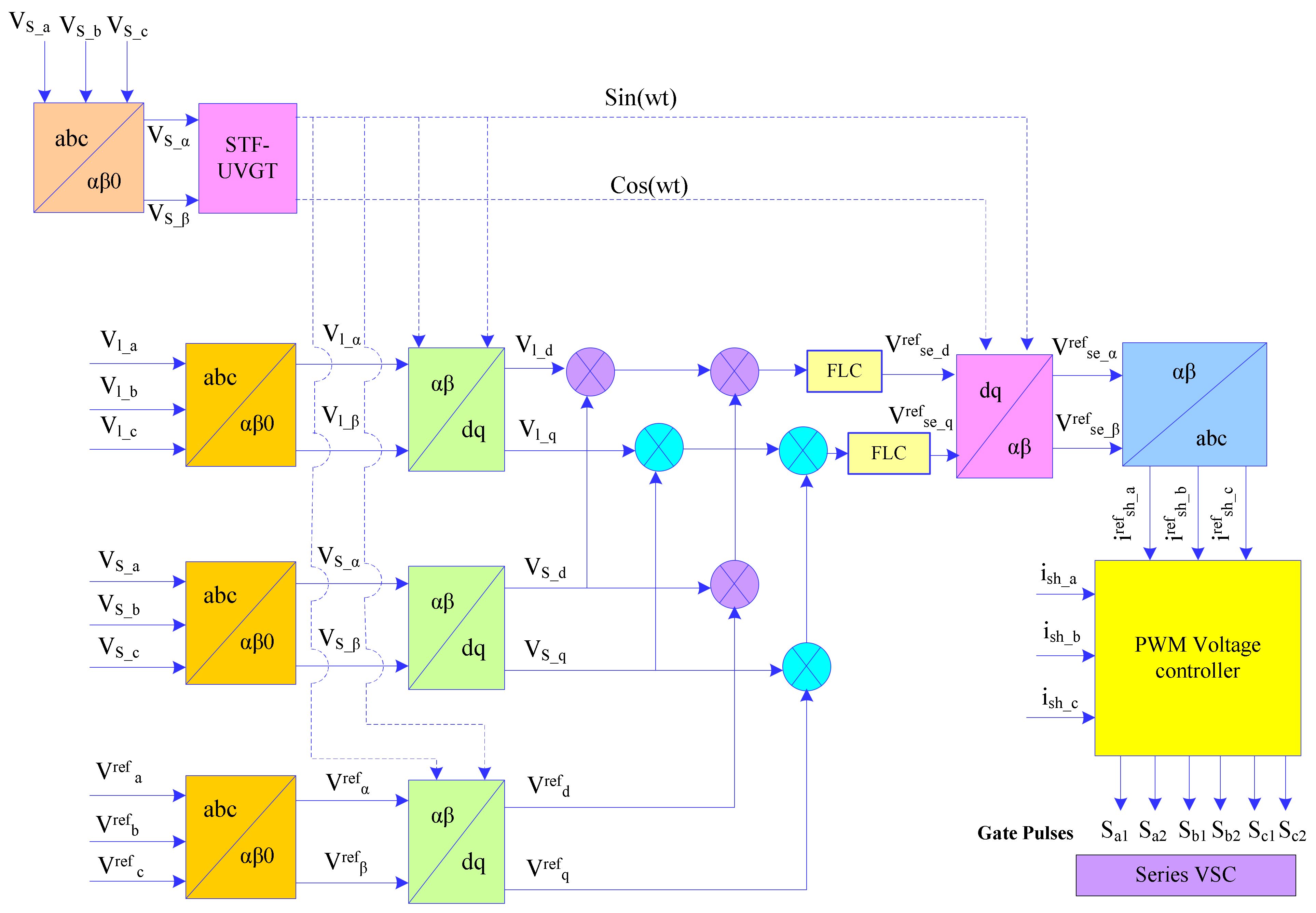 Sustainability 14 13992 g008