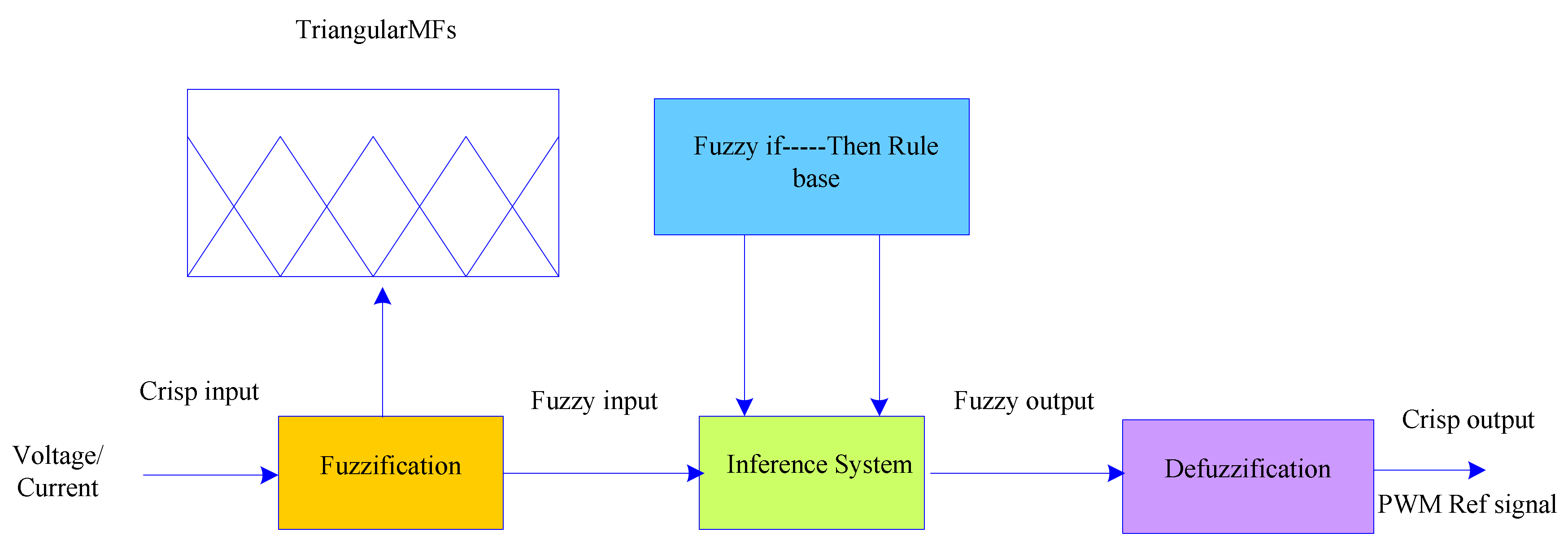 Sustainability 14 13992 g009