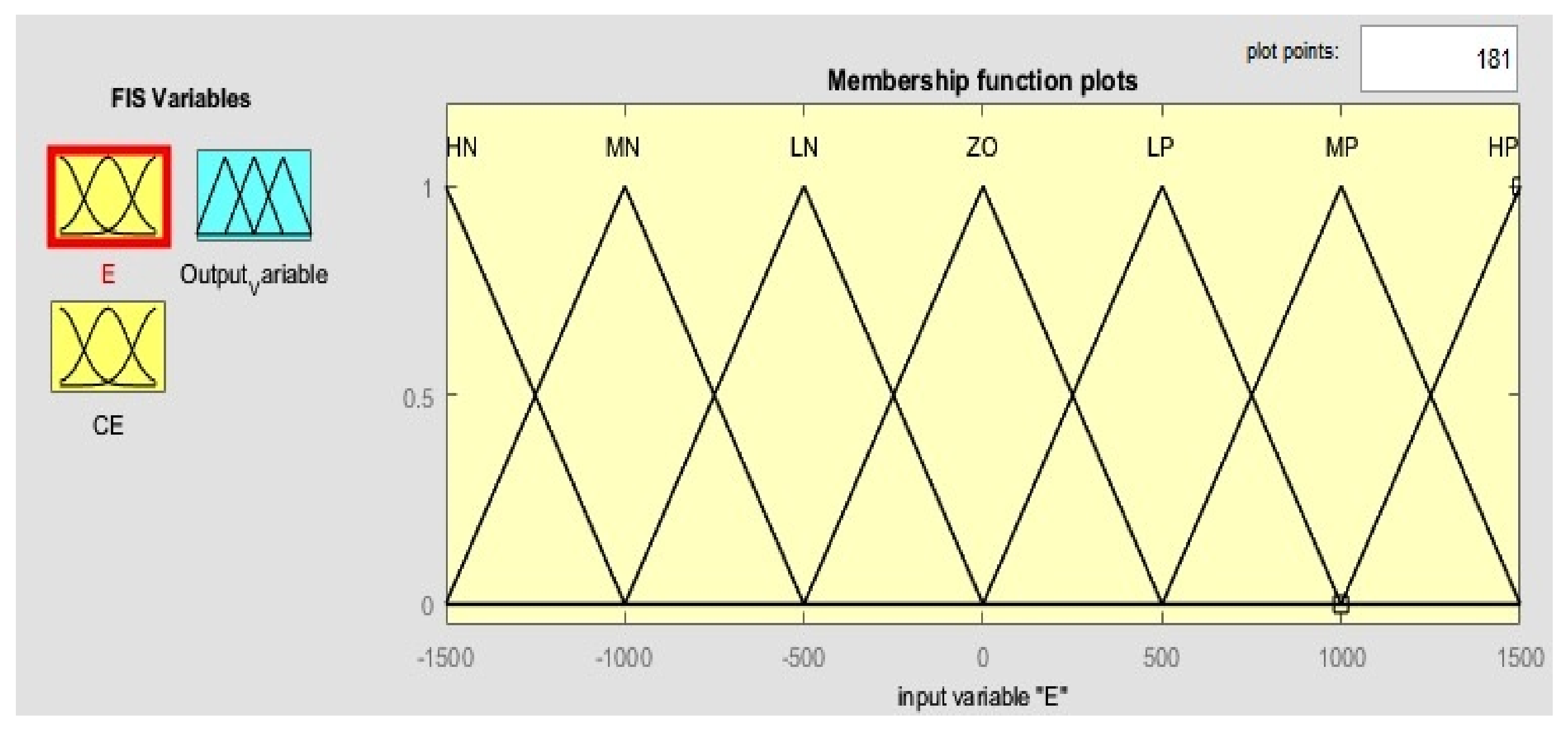 Sustainability 14 13992 g010