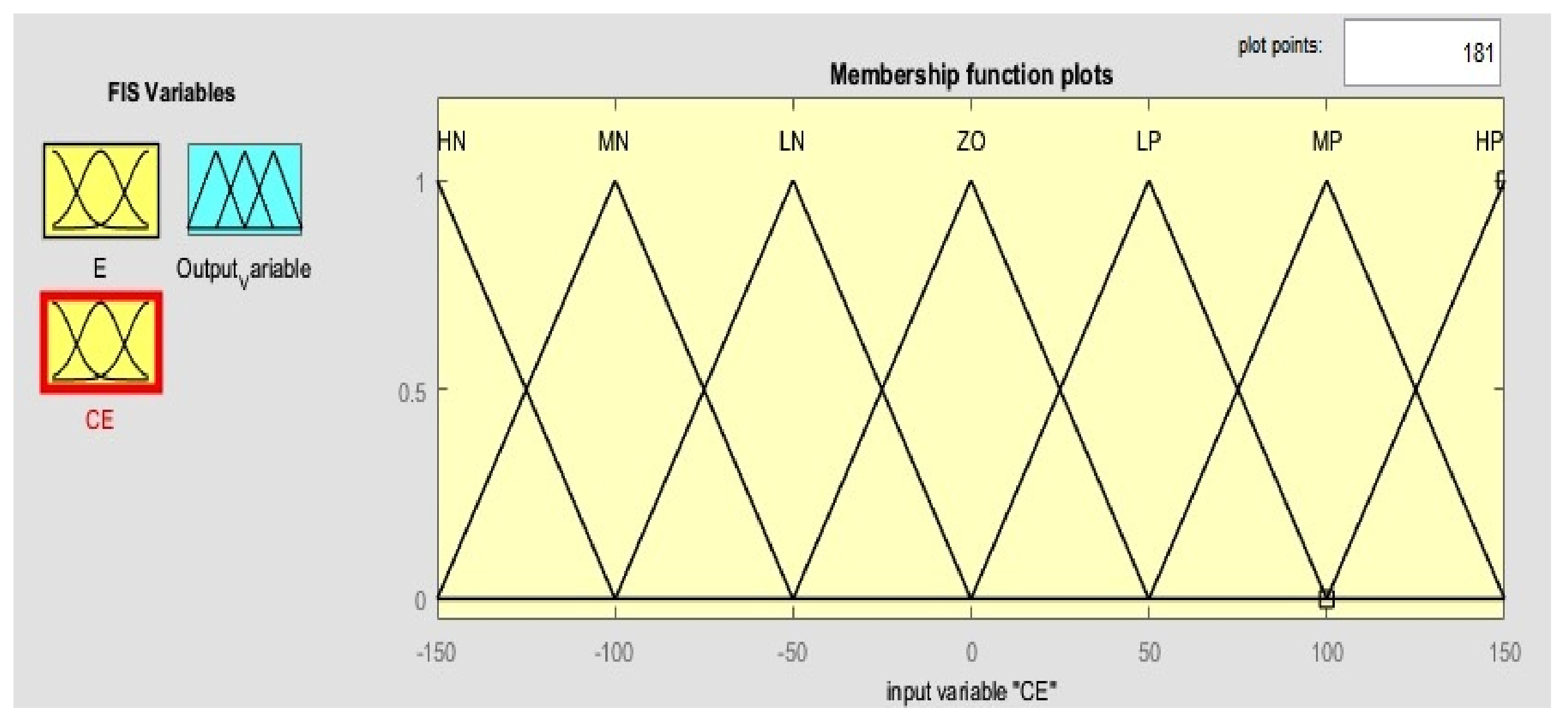 Sustainability 14 13992 g011