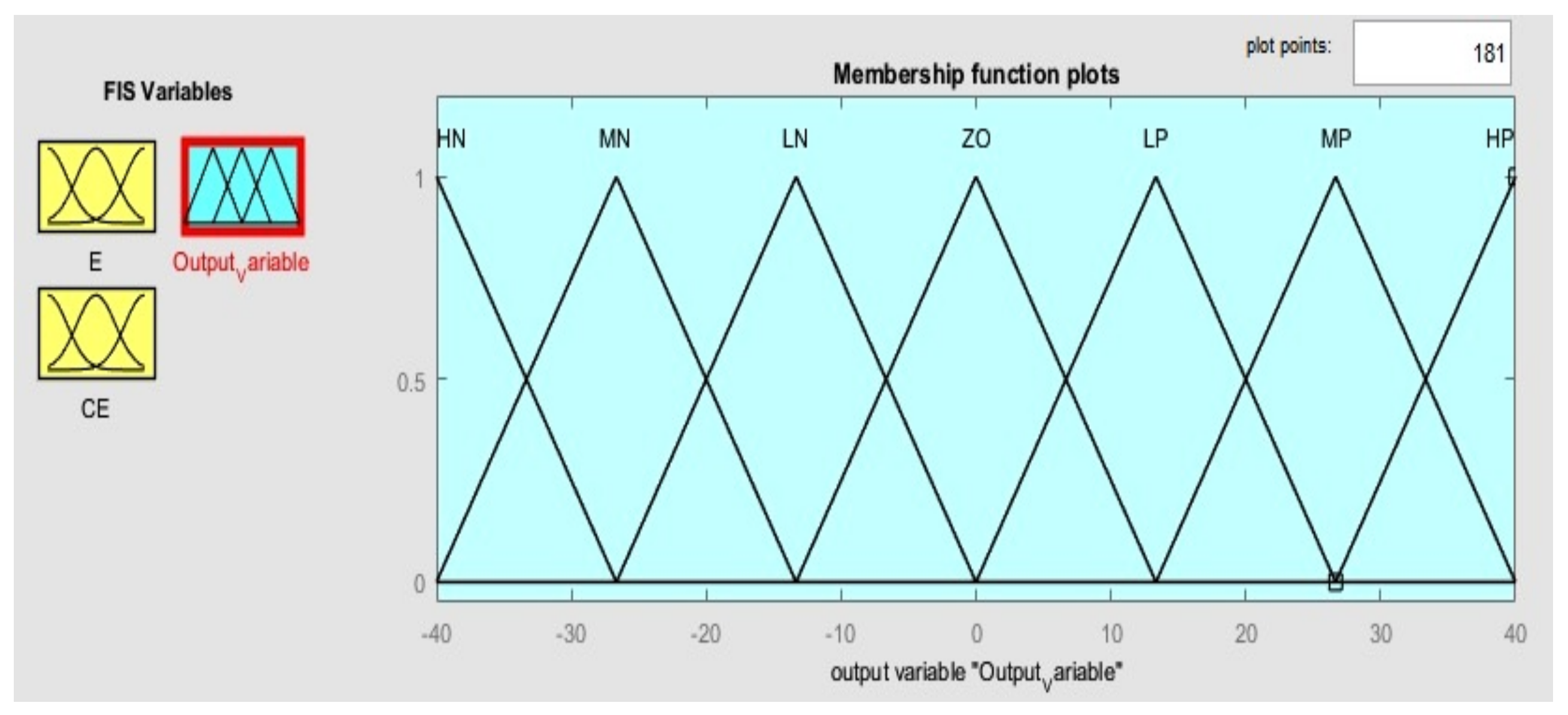 Sustainability 14 13992 g012