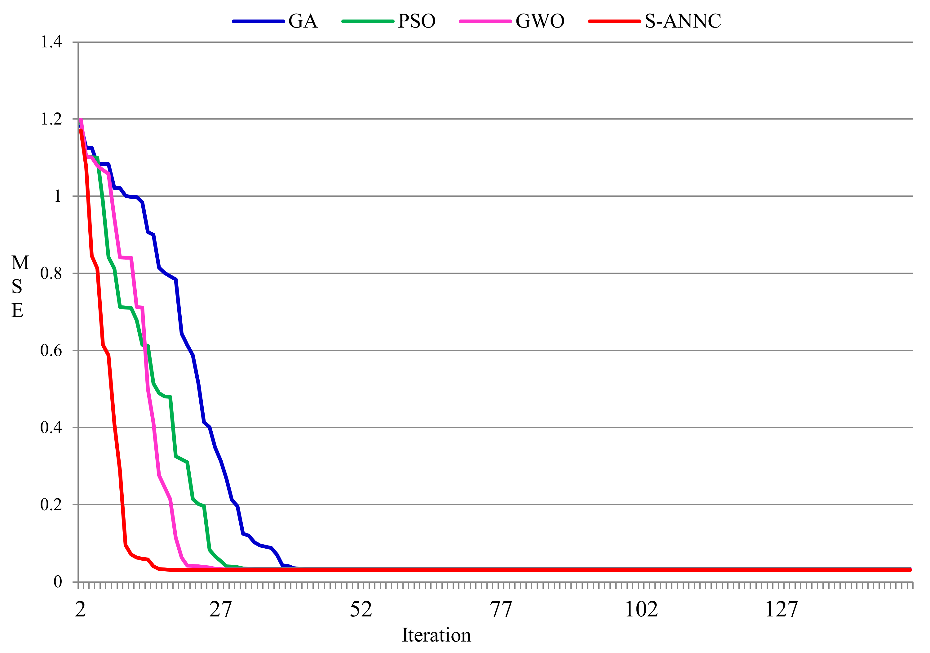 Sustainability 14 13992 g014