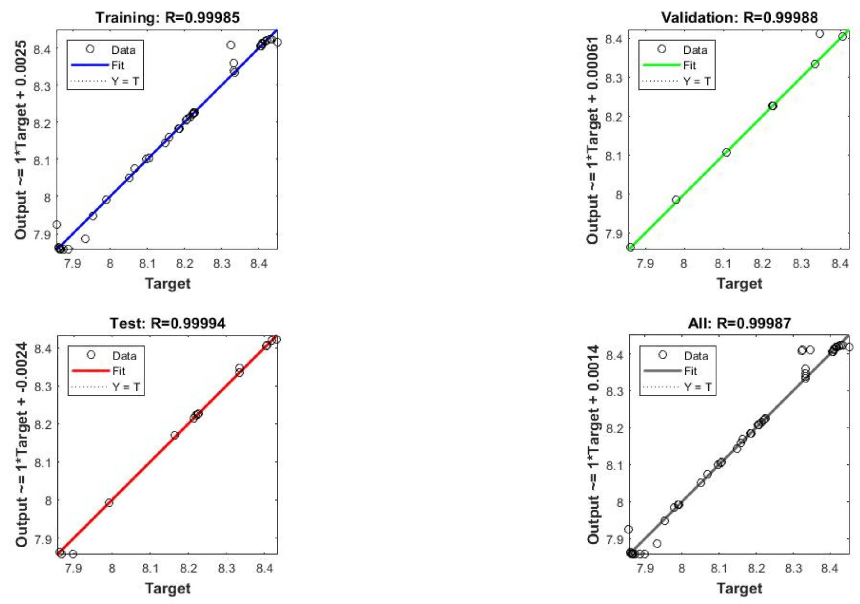 Sustainability 14 13992 g022