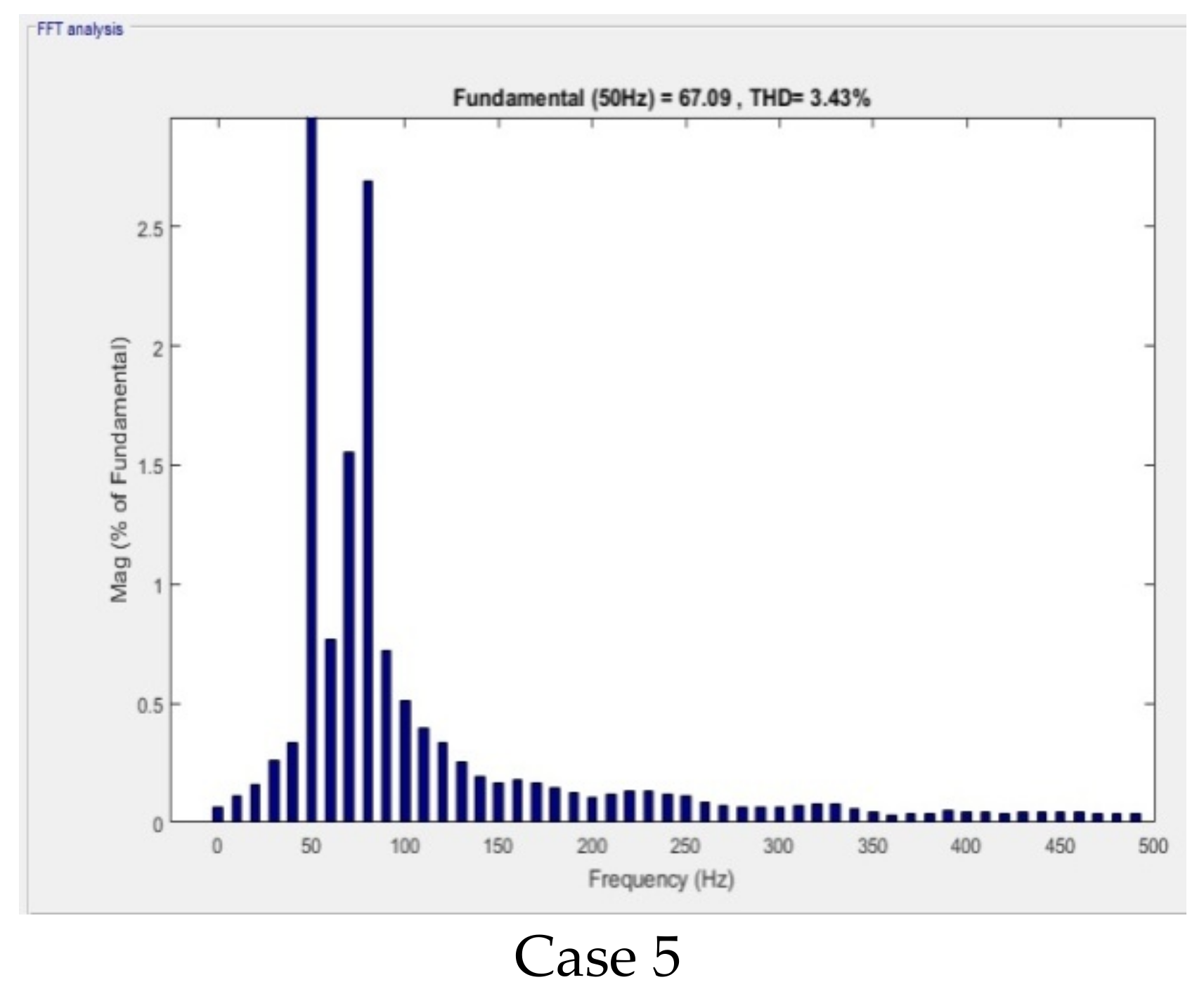 Sustainability 14 13992 g023b