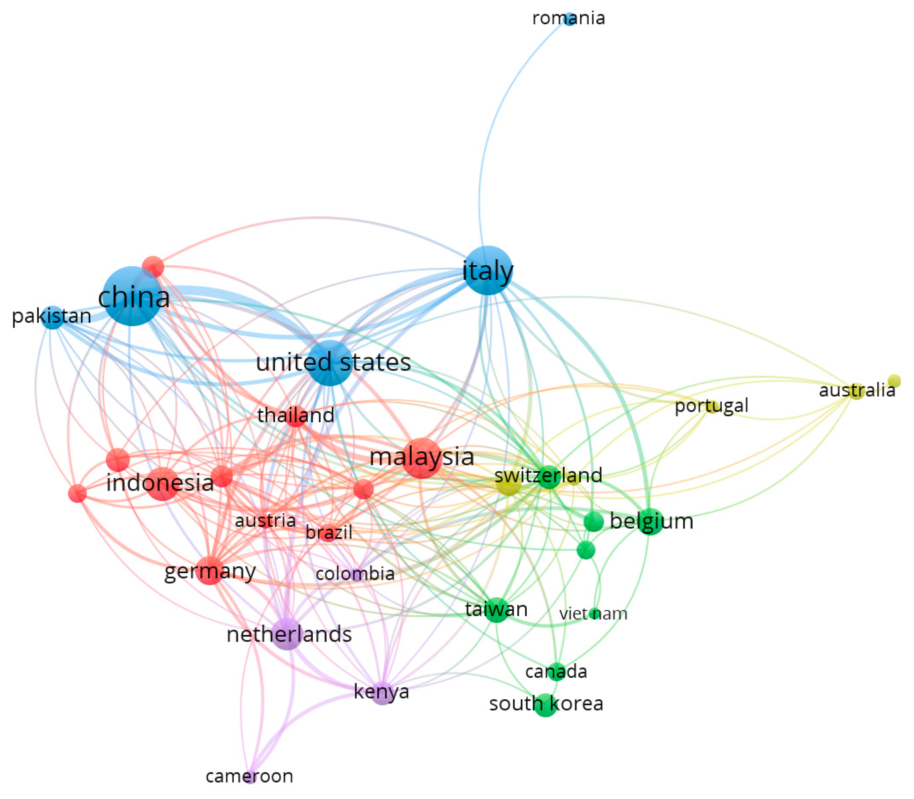 Sustainability 14 13993 g007
