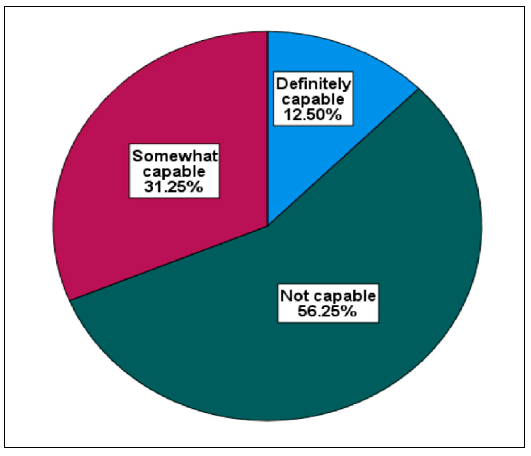 Sustainability 14 13994 g014 Sustainability 14 13994 g014