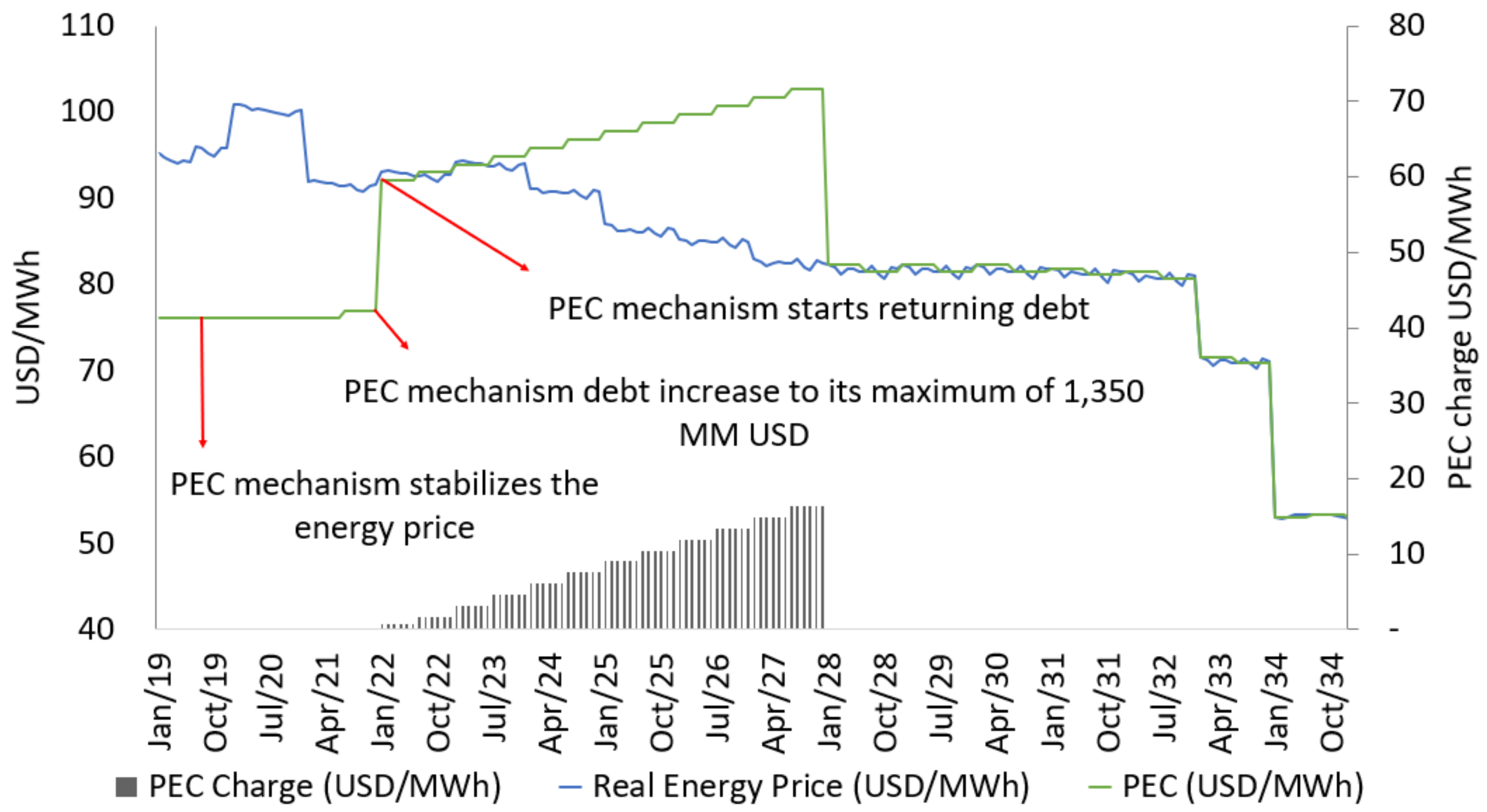 Sustainability 14 13996 g006