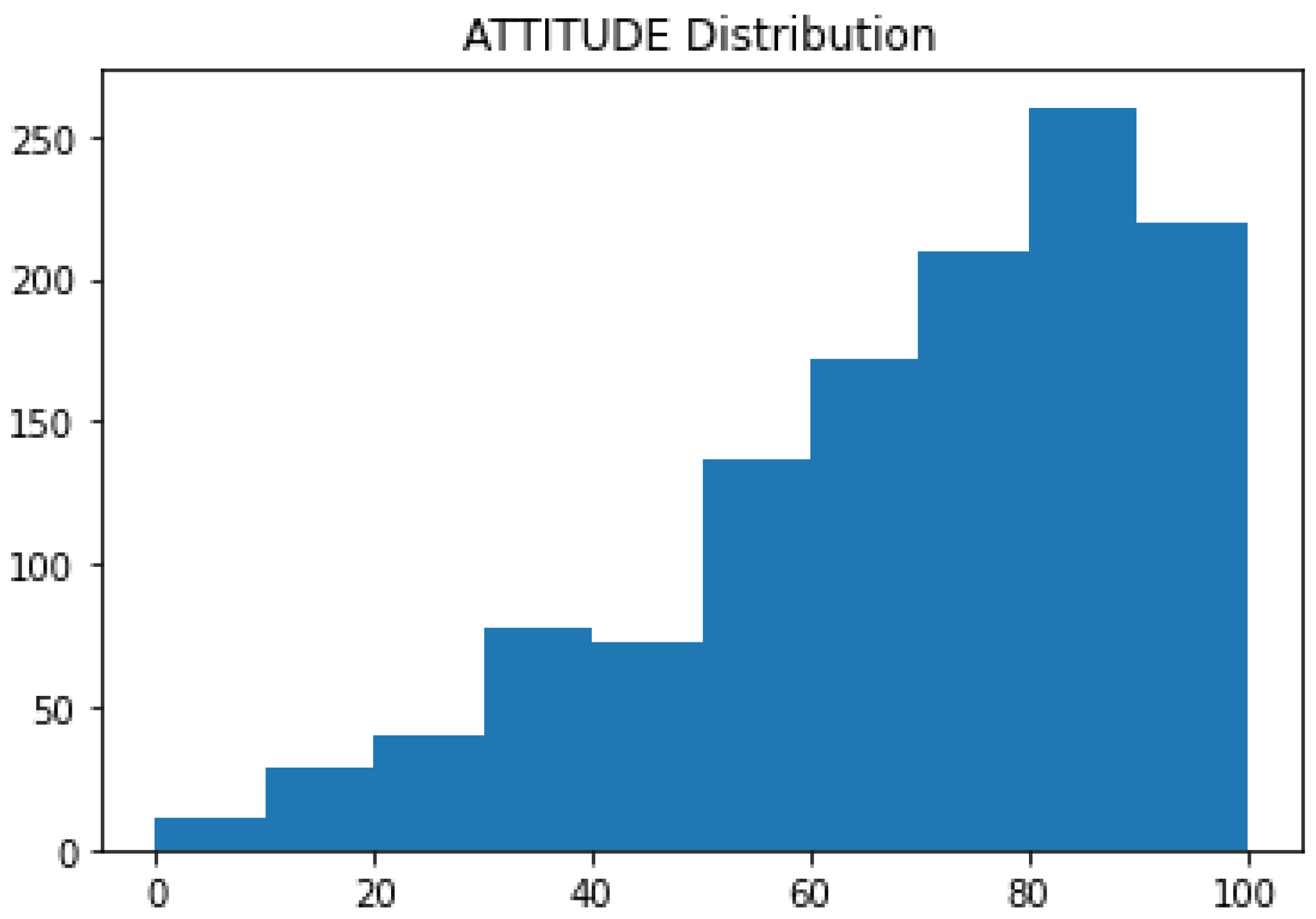 Sustainability 14 13997 g004
