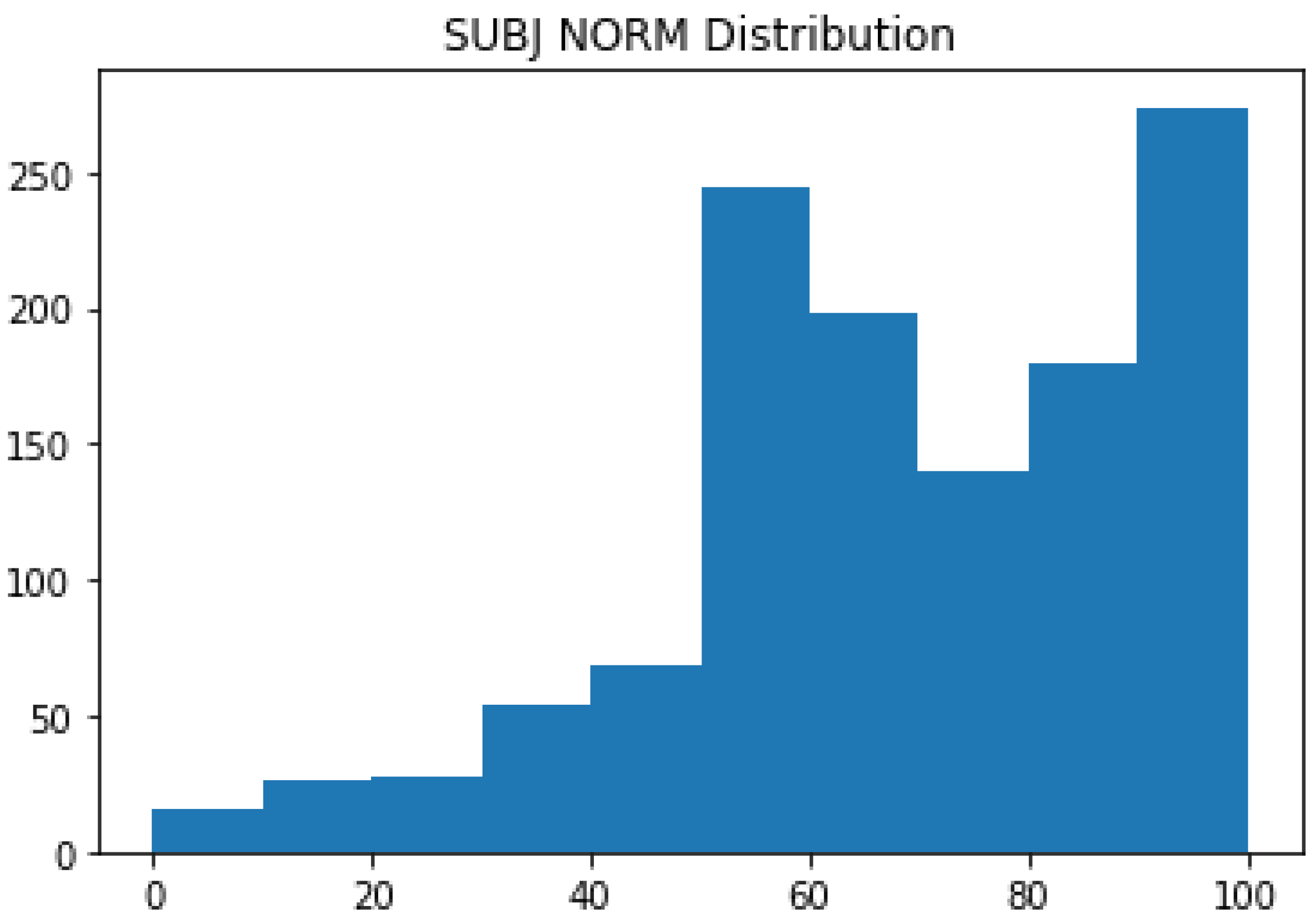 Sustainability 14 13997 g006