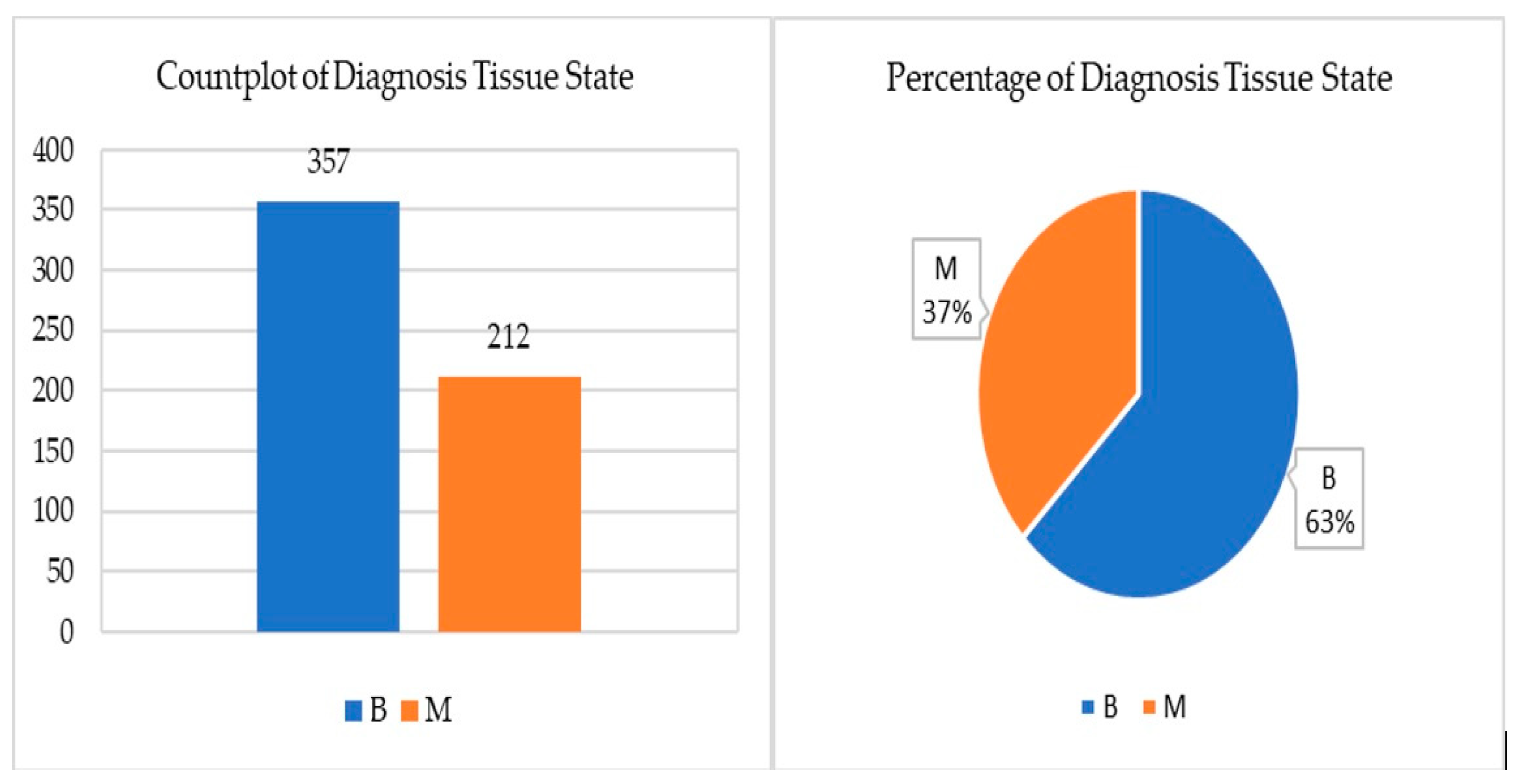 Sustainability 14 13998 g005