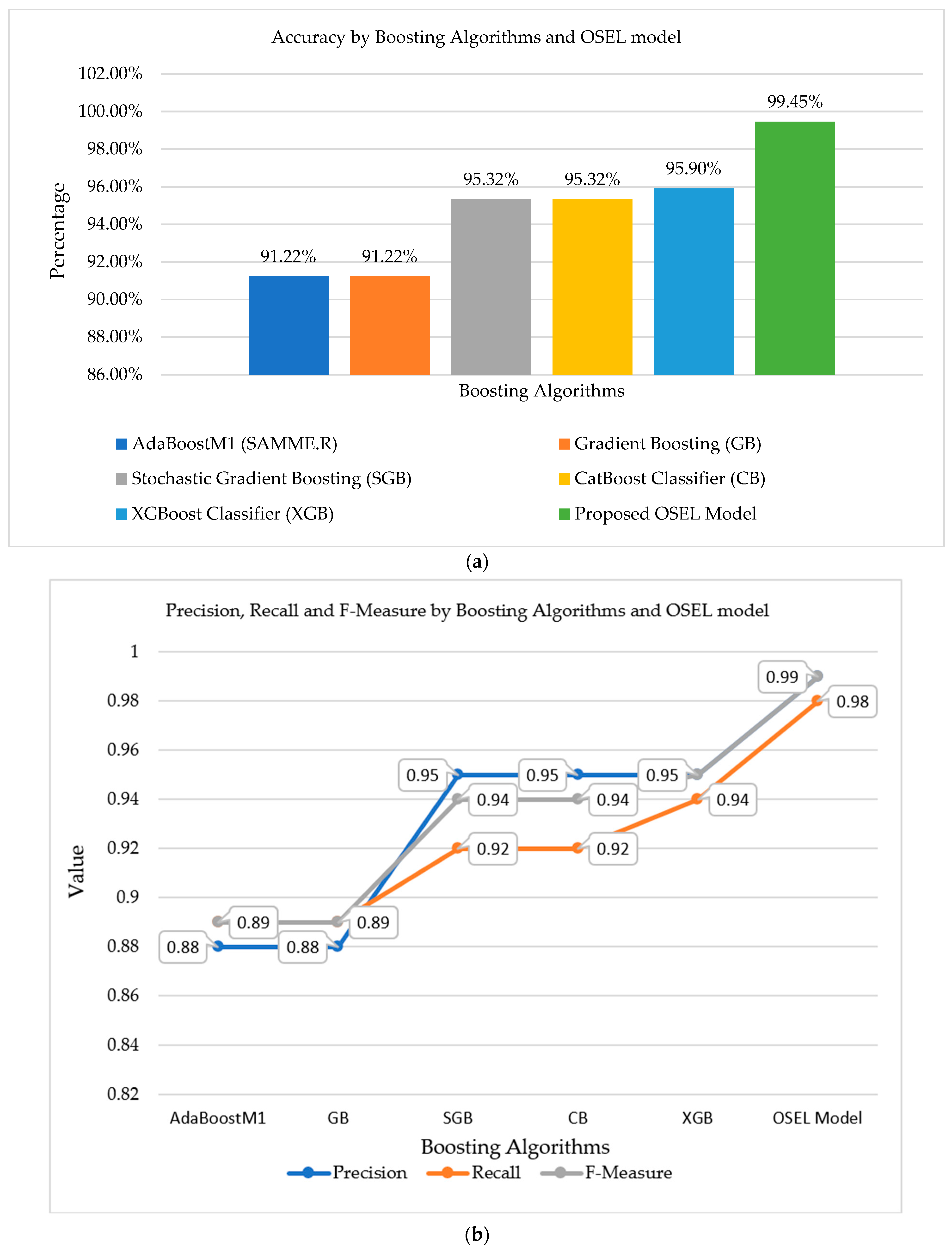 Sustainability 14 13998 g010