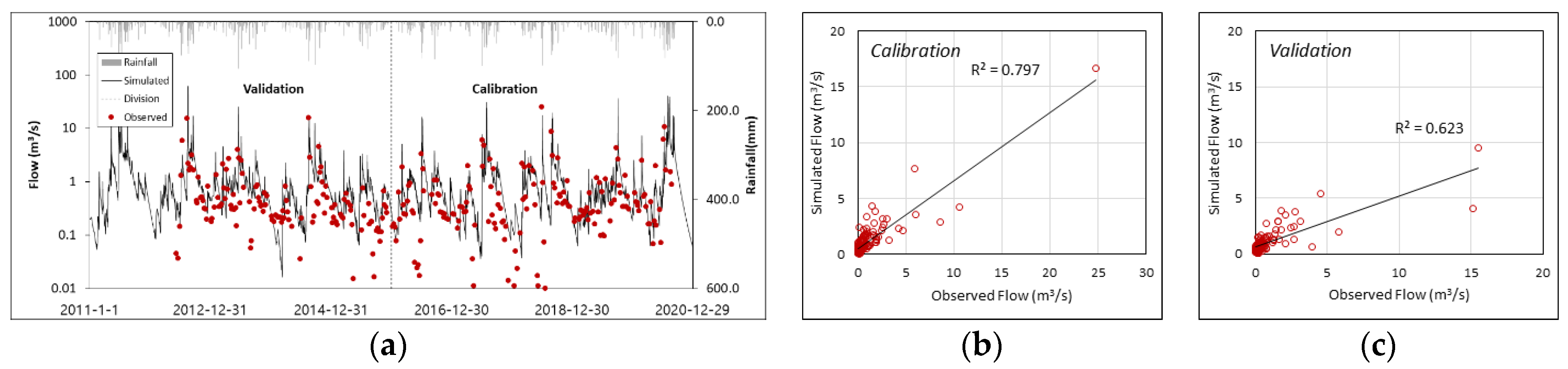 Sustainability 14 13999 g006 Sustainability 14 13999 g006