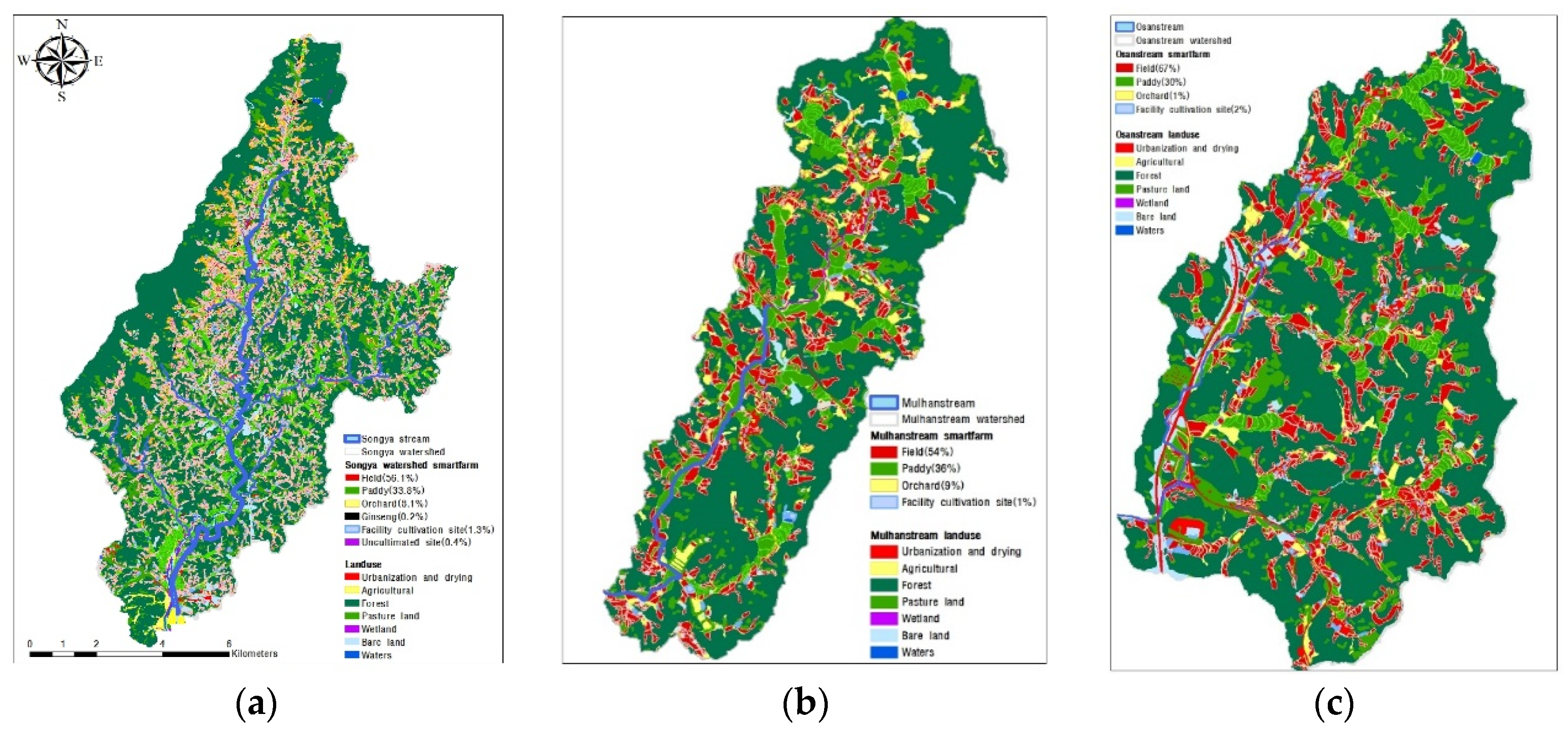 Sustainability 14 13999 g011 Sustainability 14 13999 g011