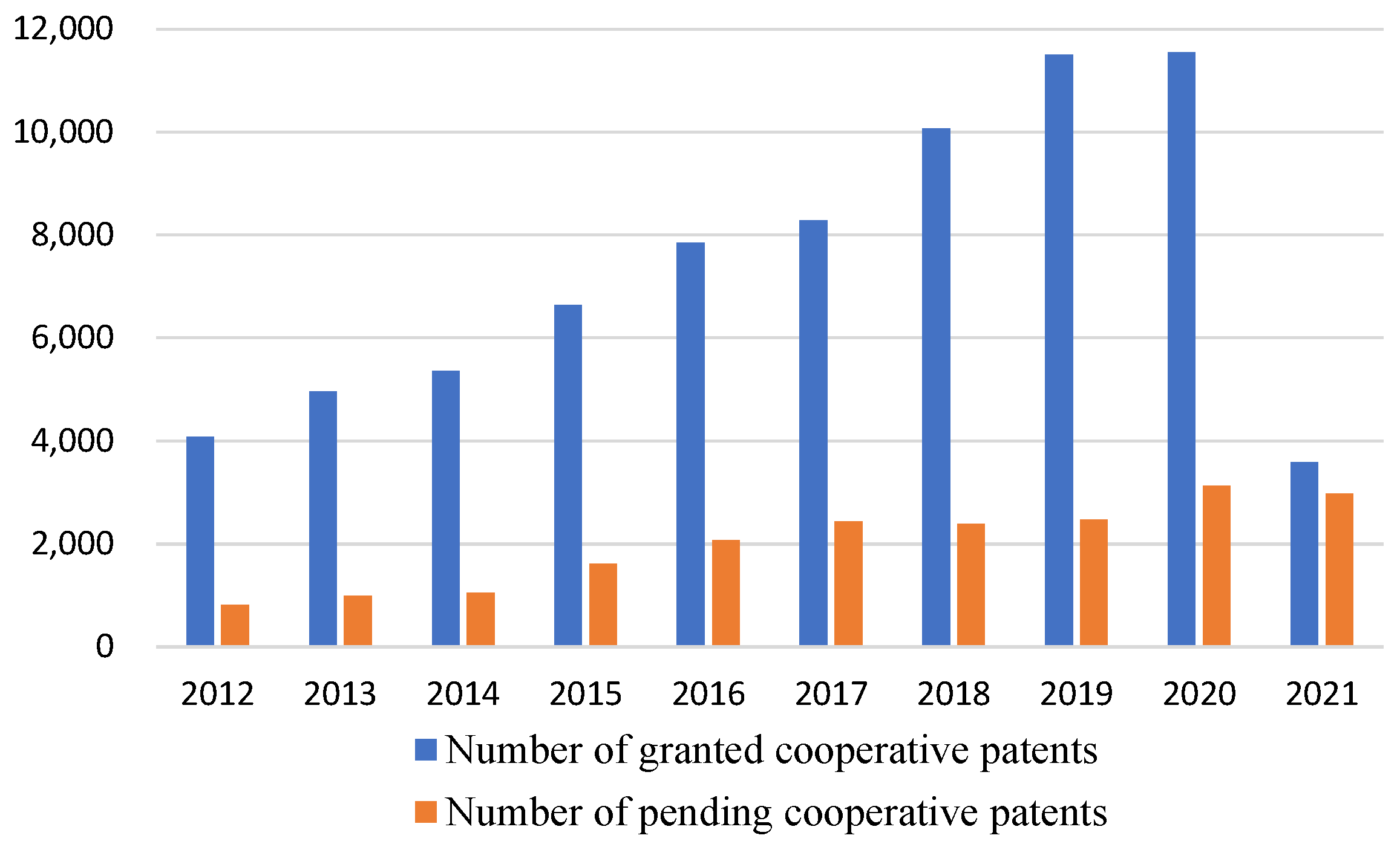 Sustainability 14 14002 g001