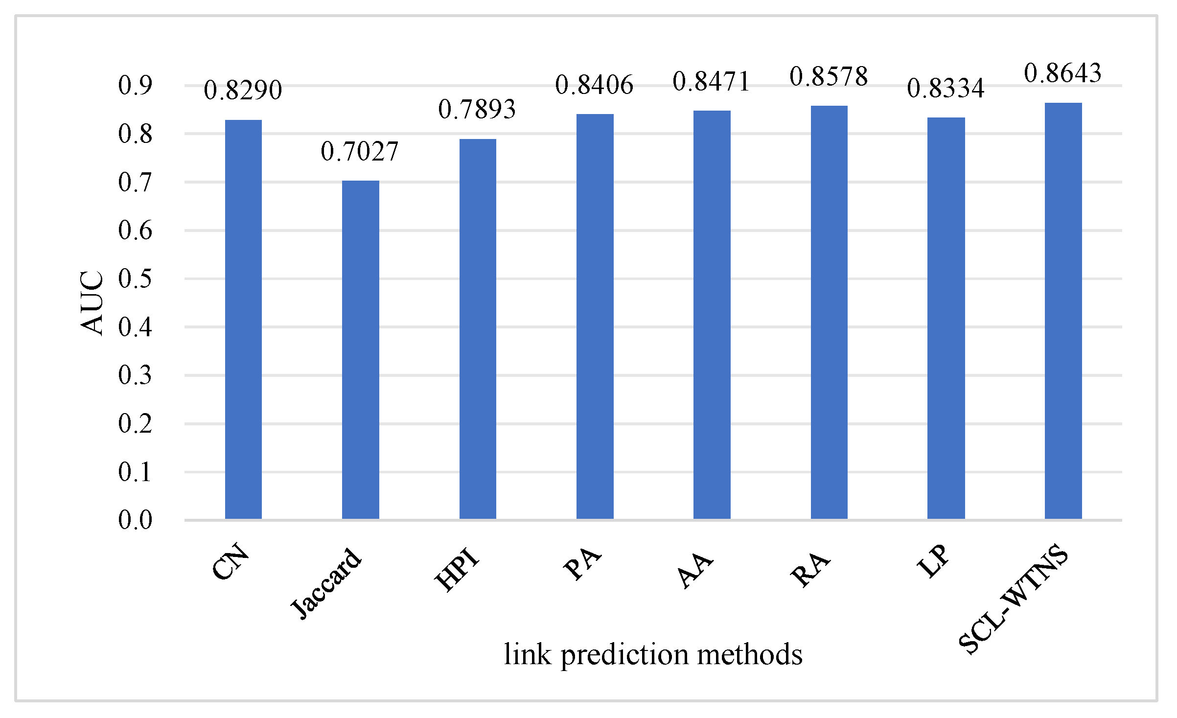 Sustainability 14 14002 g004