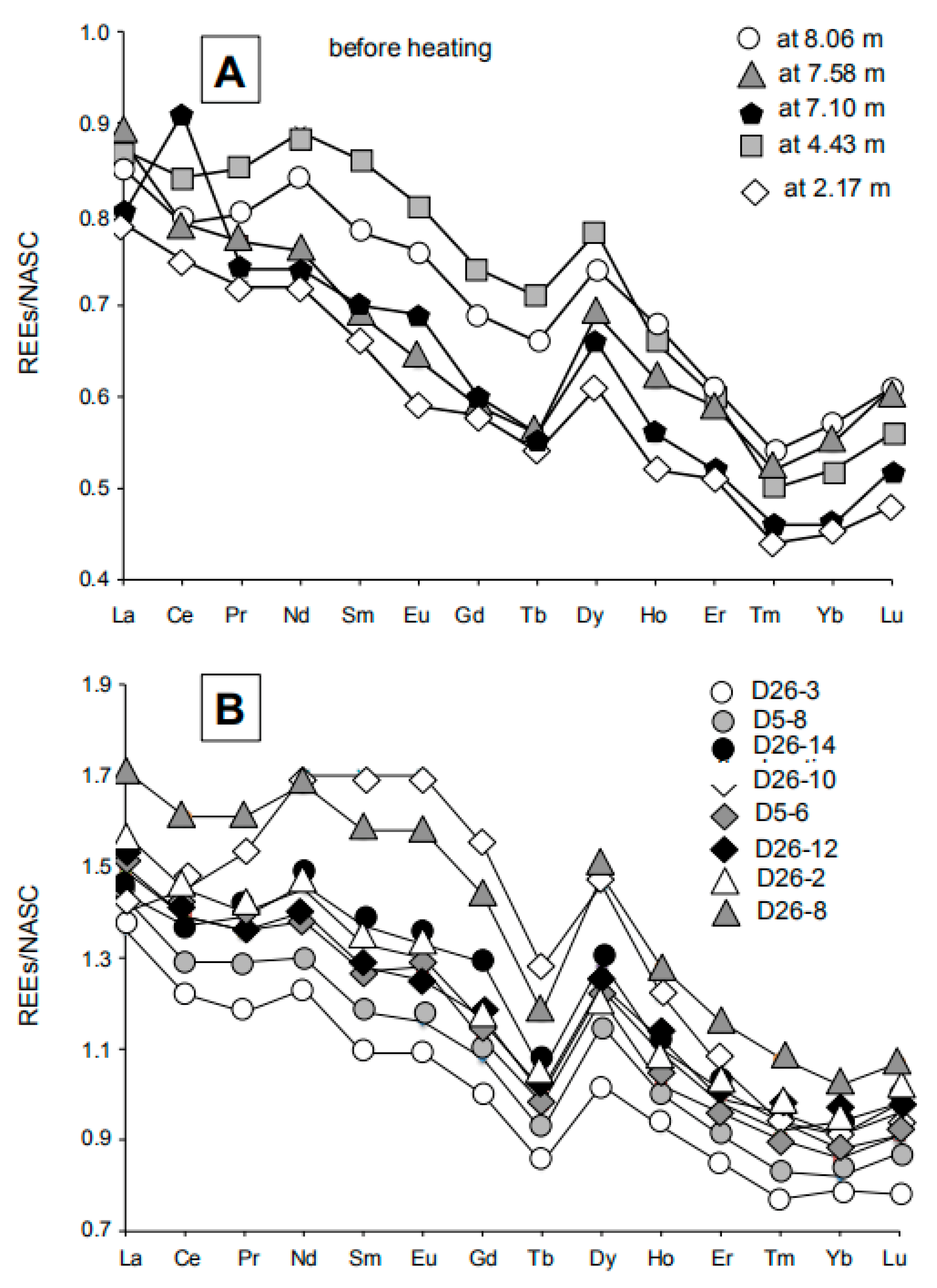 Sustainability 14 14004 g006 Sustainability 14 14004 g006