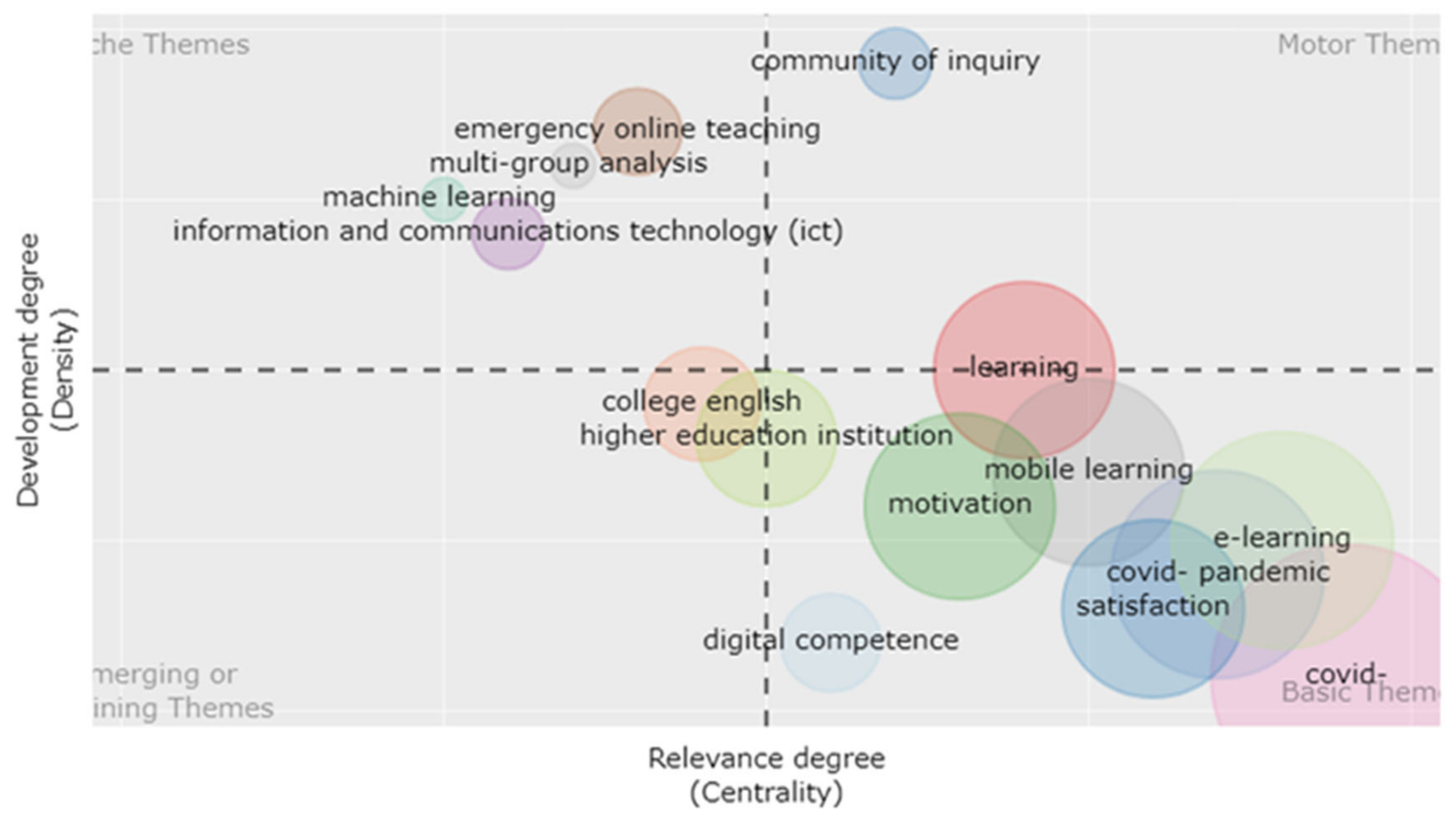 Sustainability 14 14005 g010 Sustainability 14 14005 g010