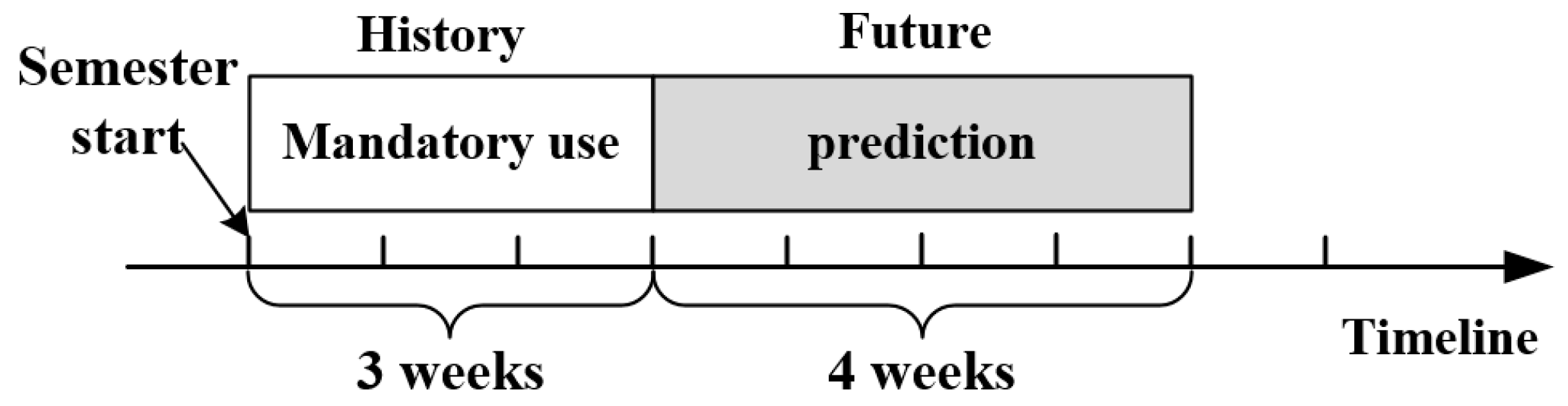 Sustainability 14 14006 g003 Sustainability 14 14006 g003