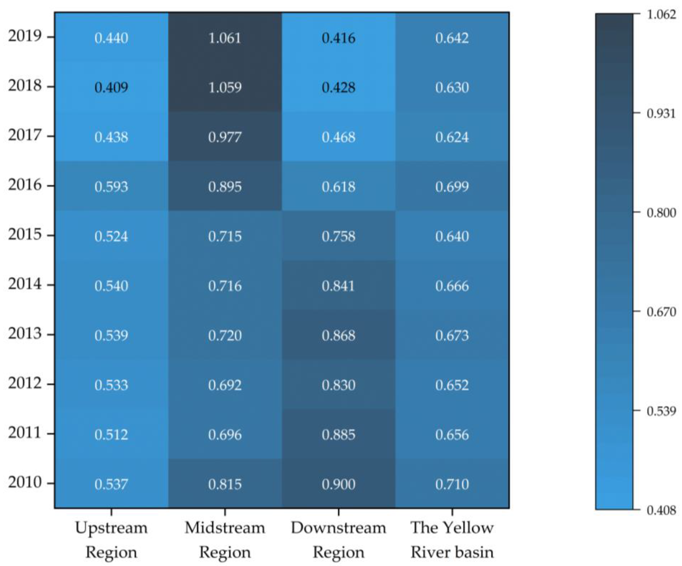 Sustainability 14 14007 g005 Sustainability 14 14007 g005