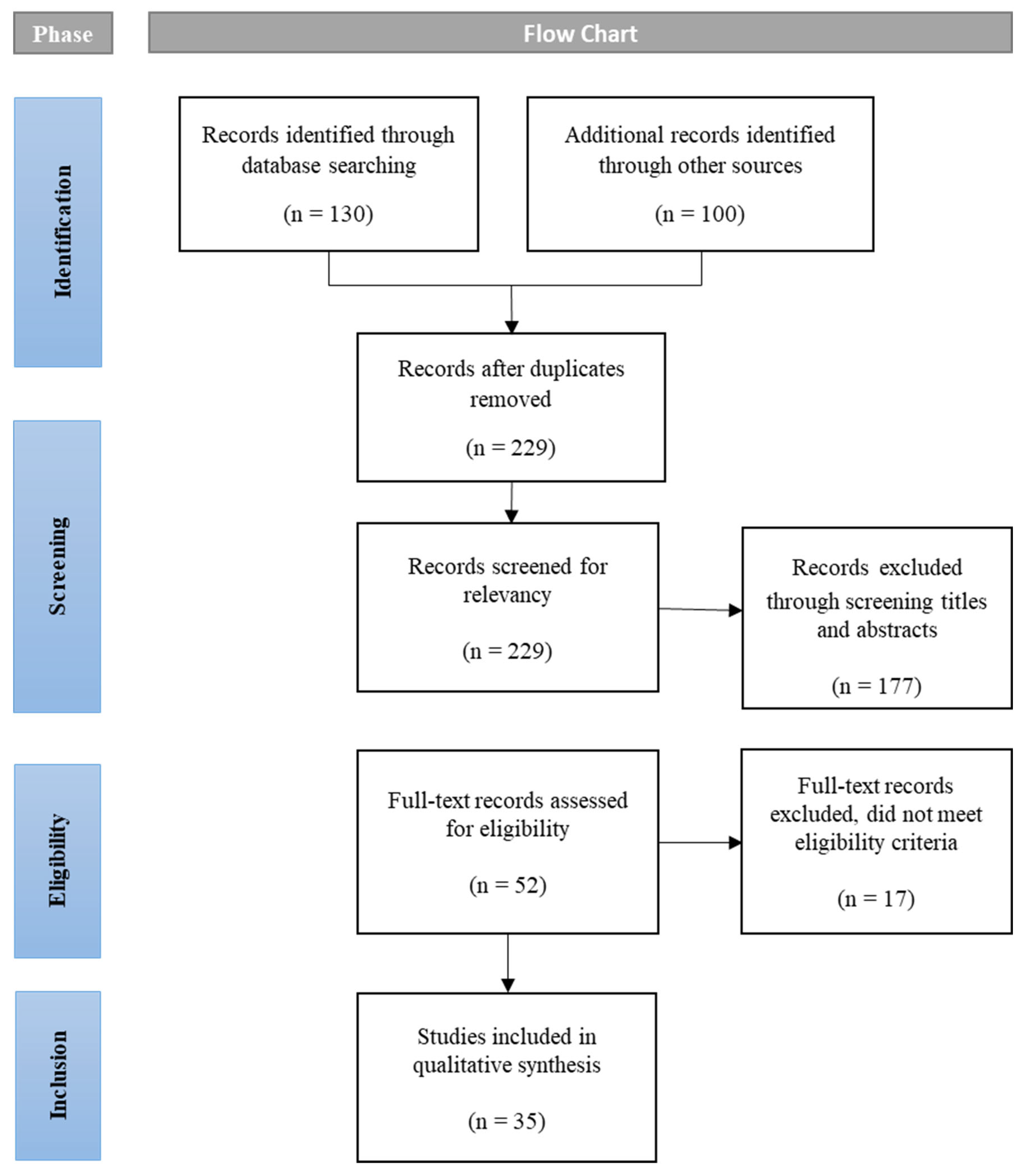 Sustainability 14 14009 g001