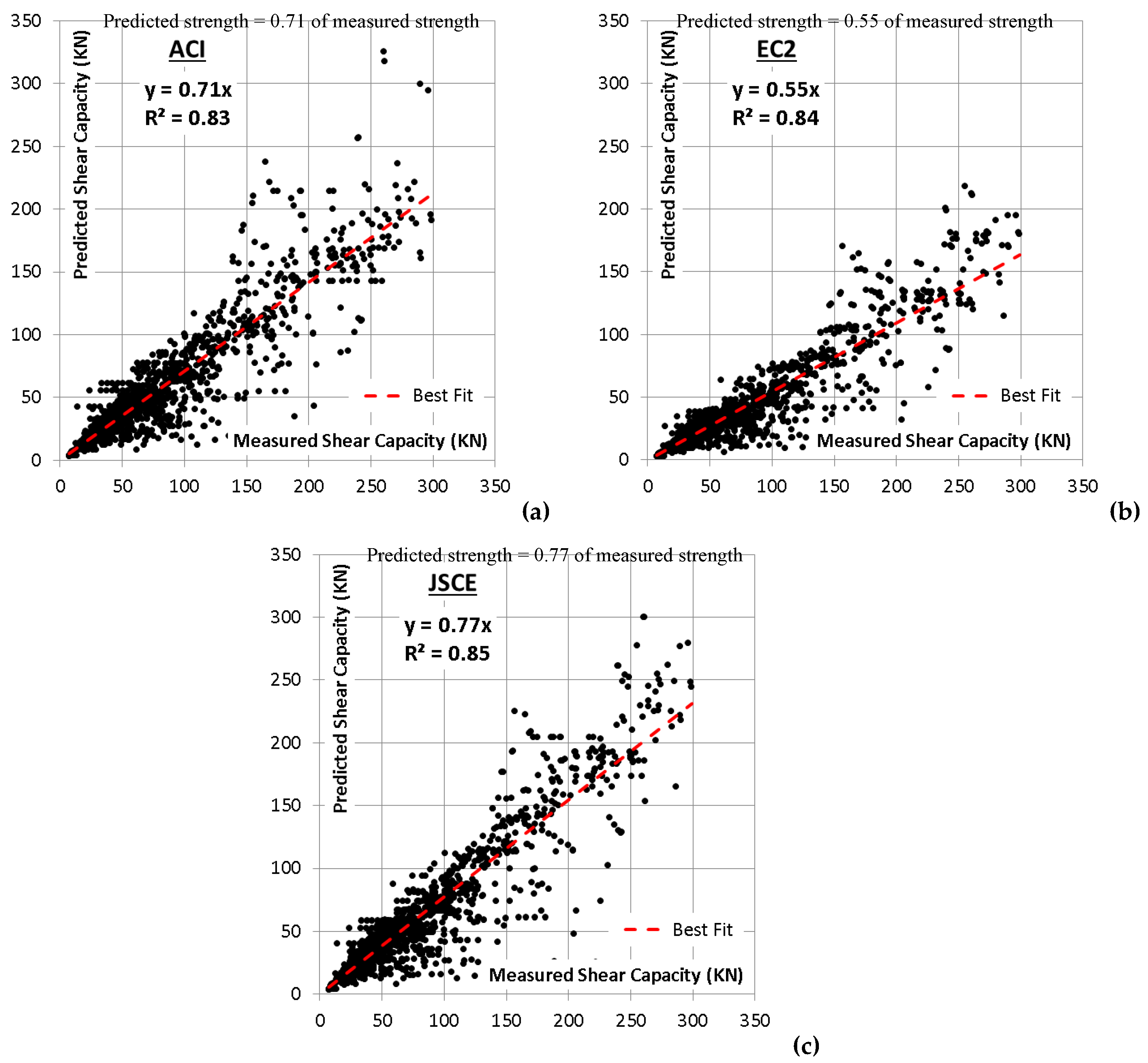 Sustainability 14 14010 g006