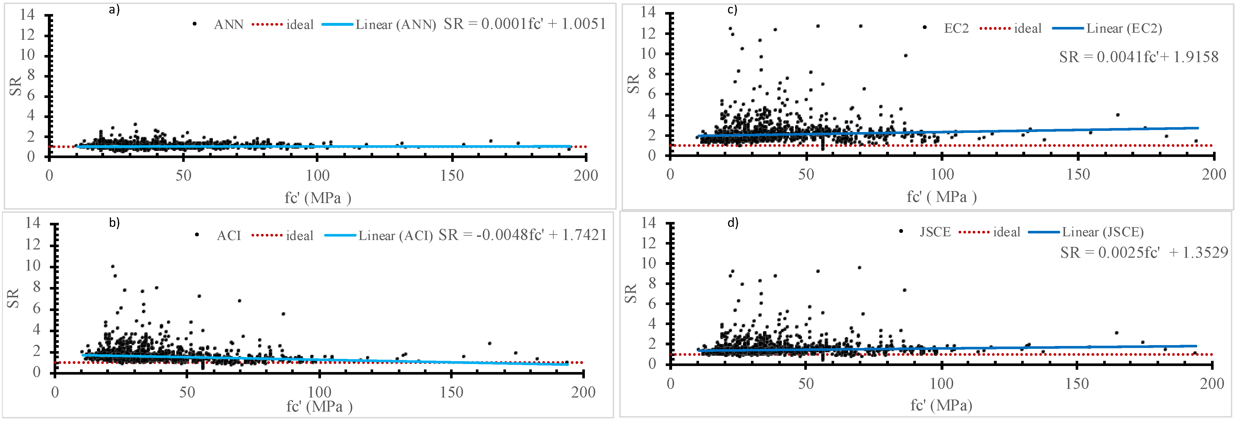 Sustainability 14 14010 g008
