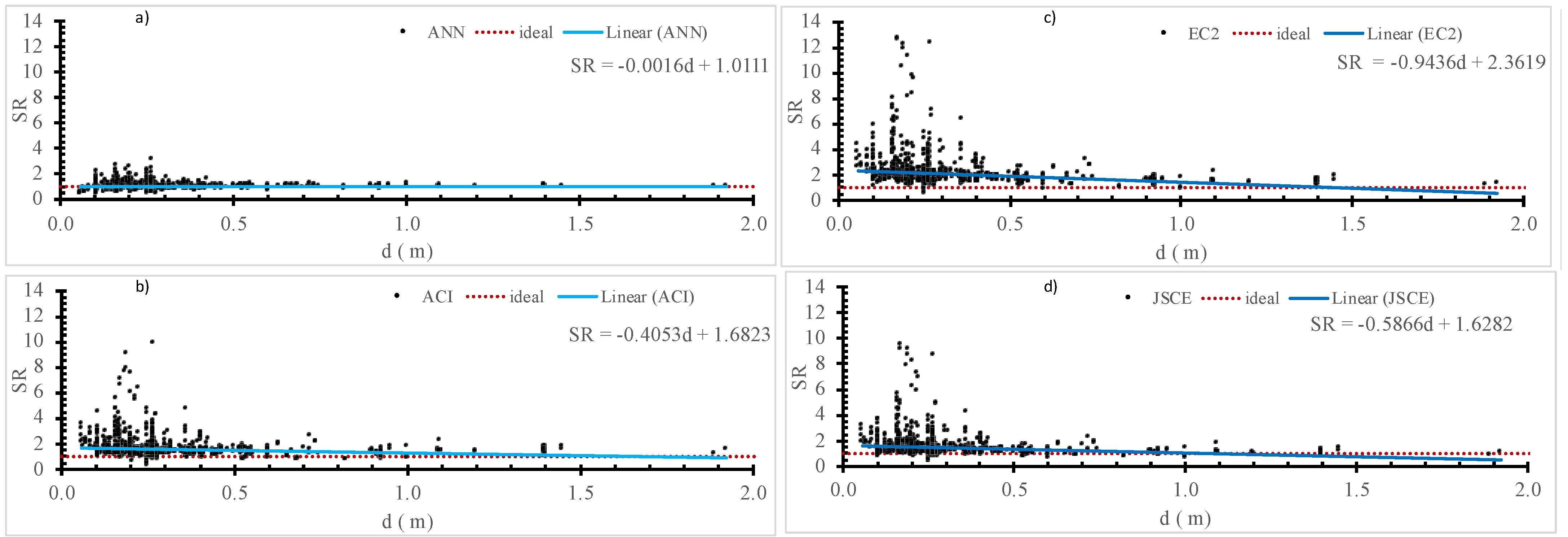 Sustainability 14 14010 g009