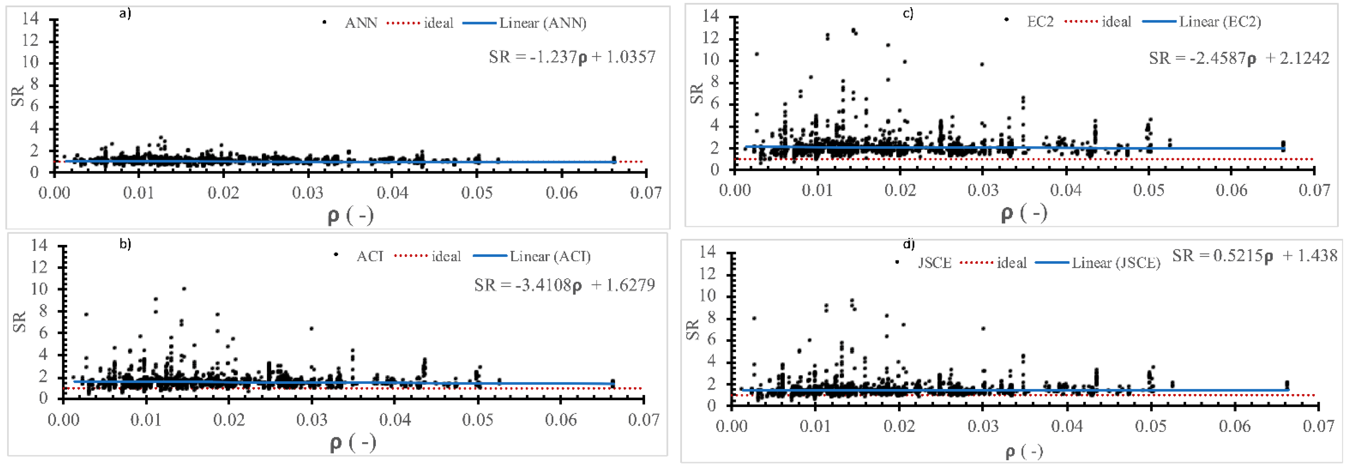Sustainability 14 14010 g010