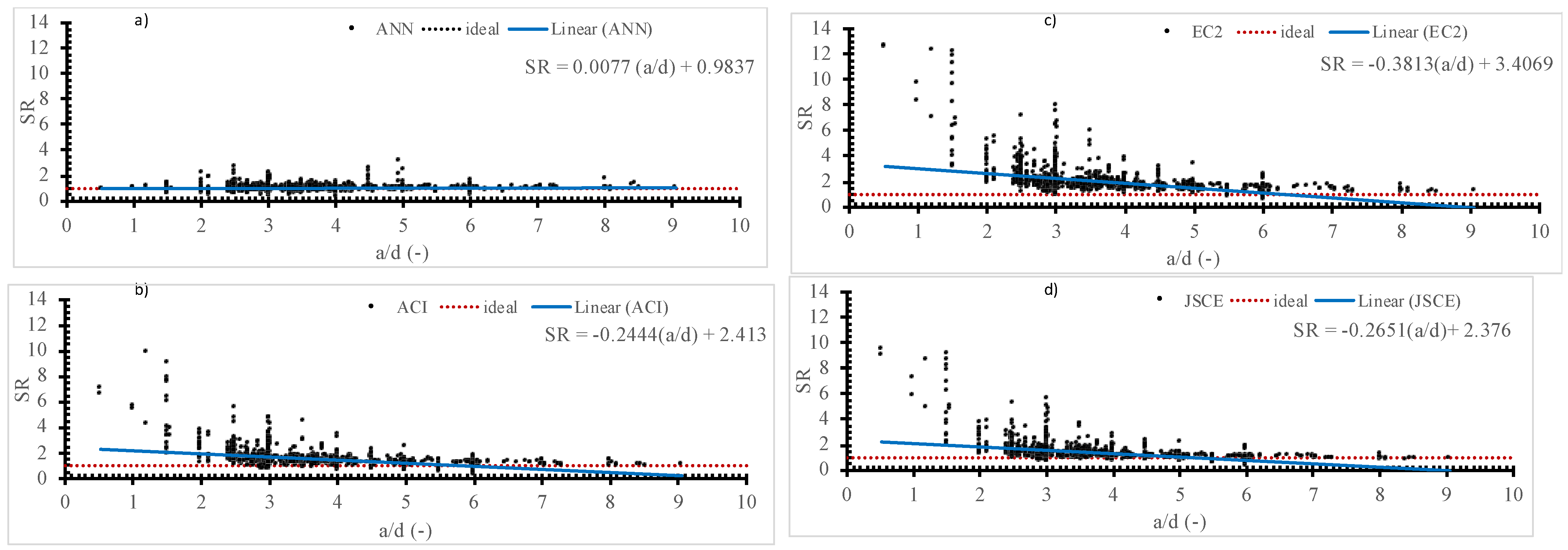 Sustainability 14 14010 g011