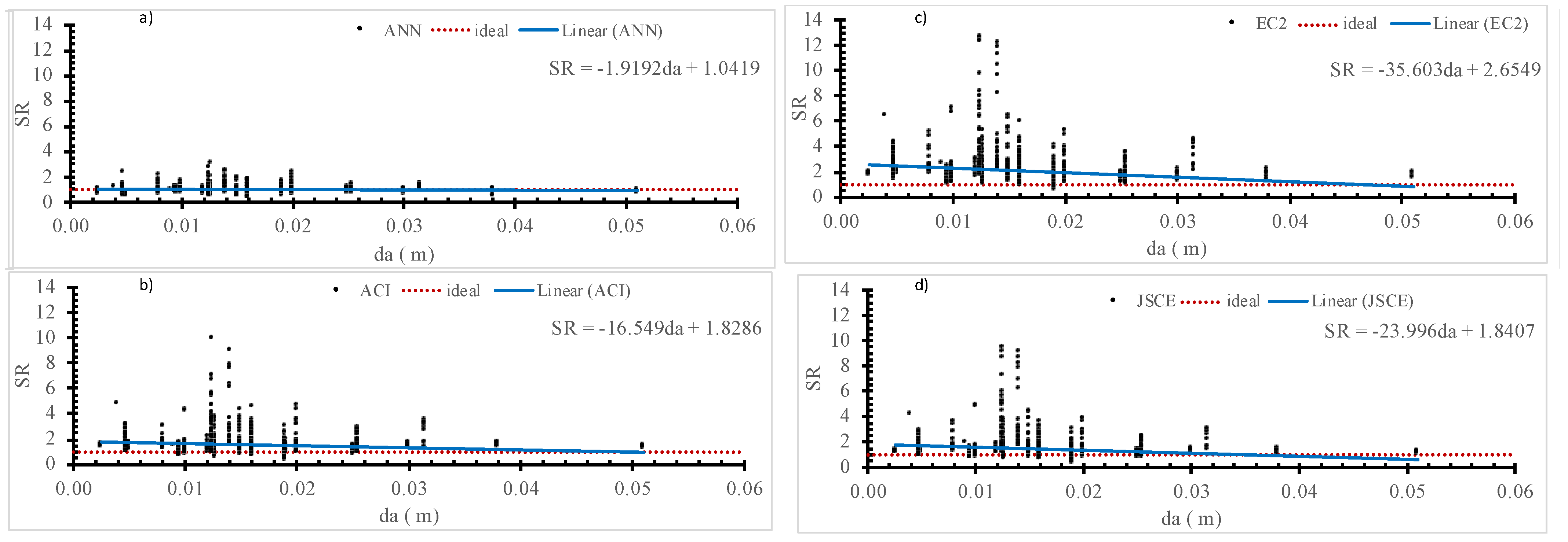 Sustainability 14 14010 g012