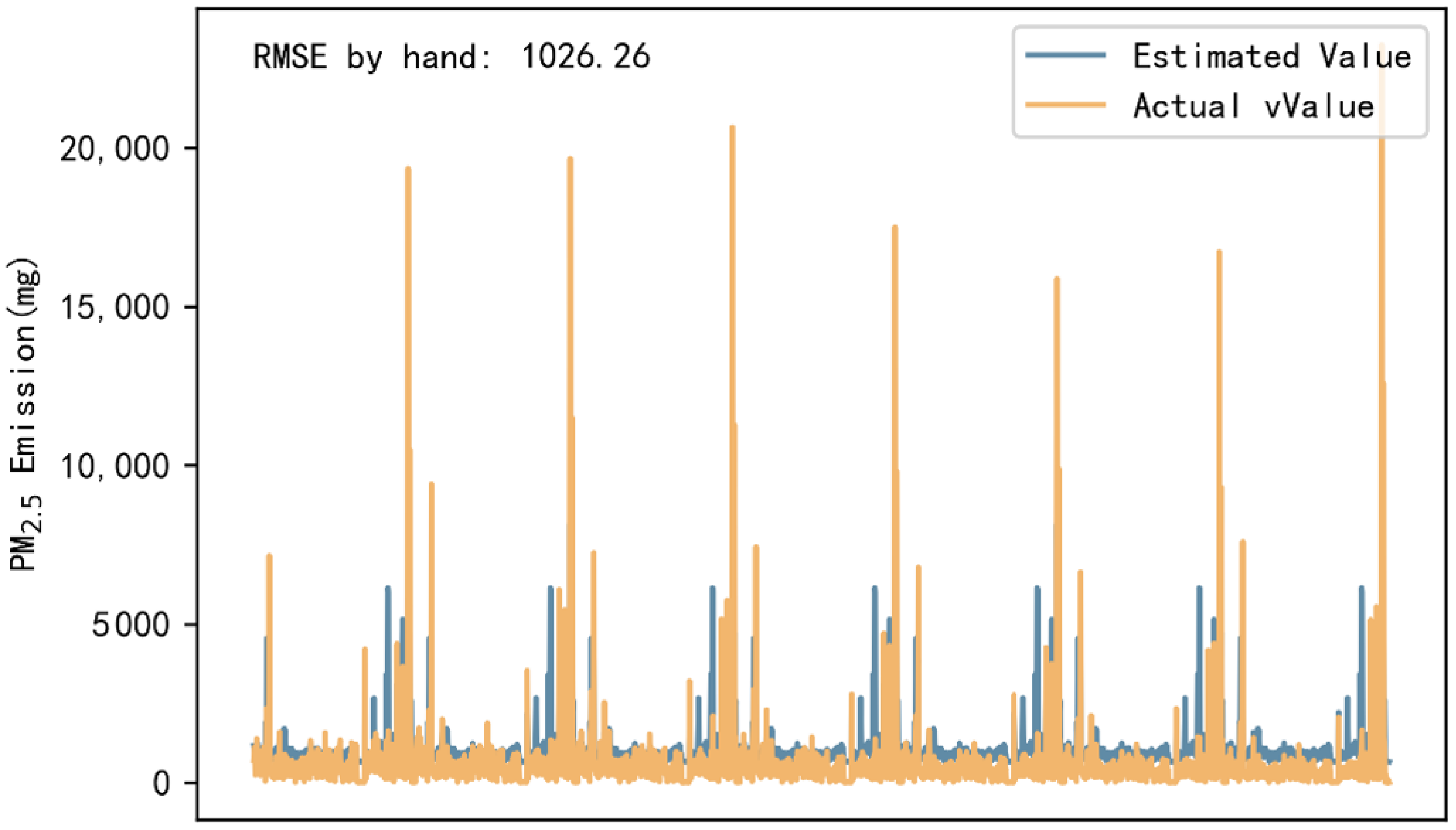 Sustainability 14 14011 g003