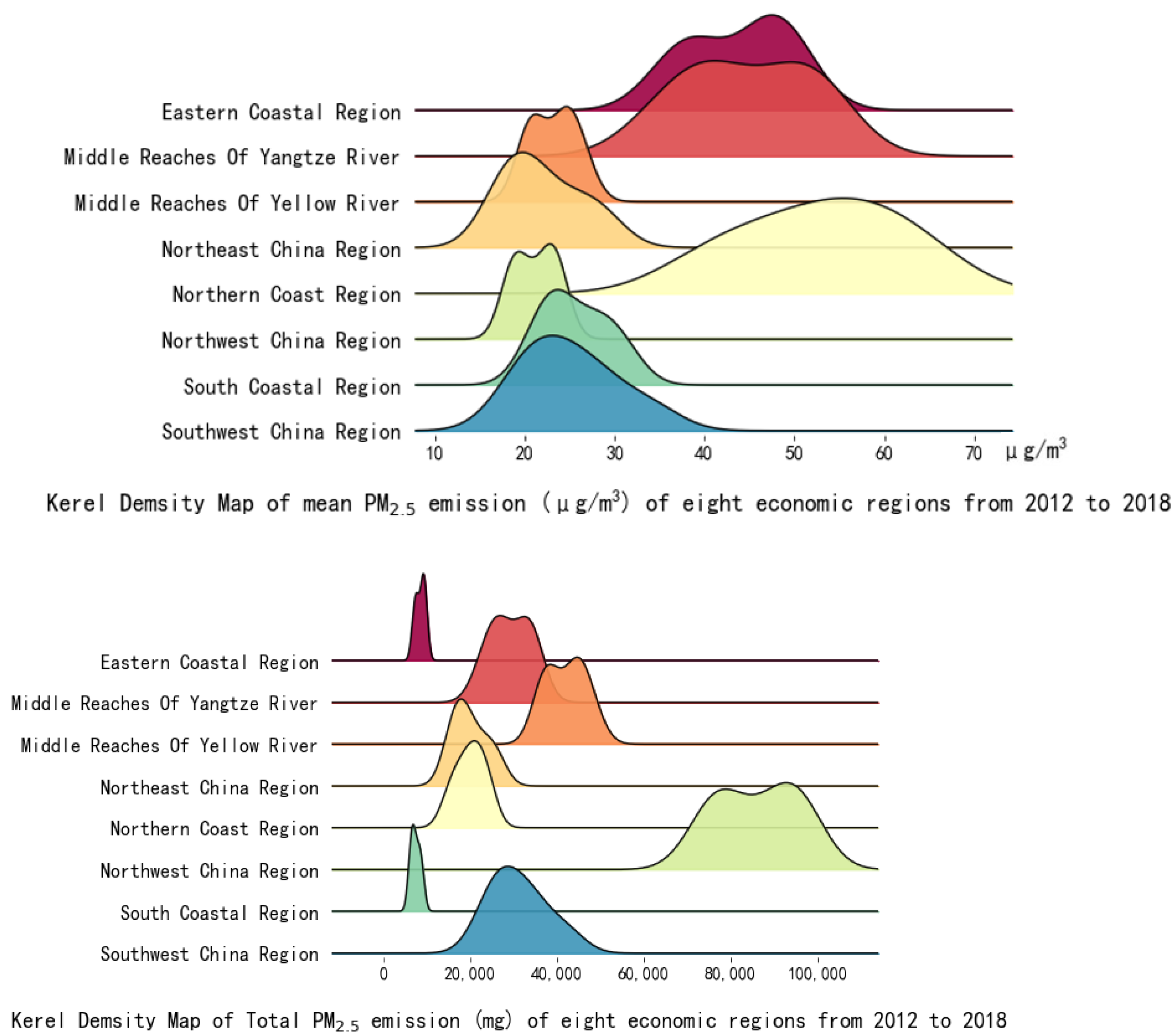 Sustainability 14 14011 g008