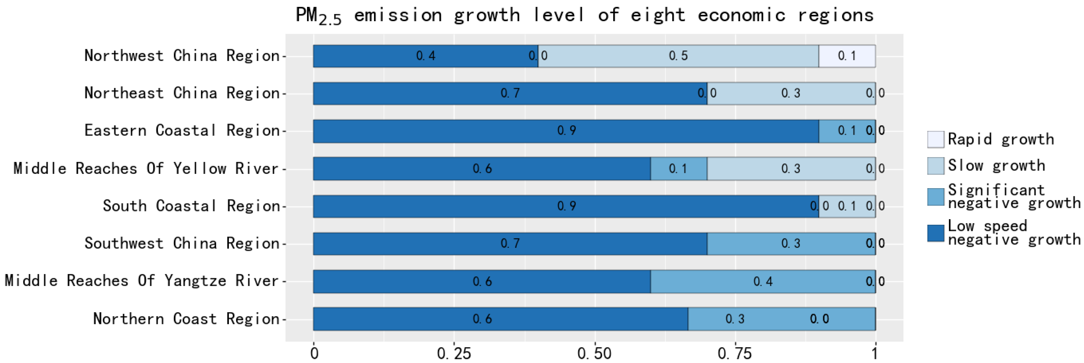 Sustainability 14 14011 g009